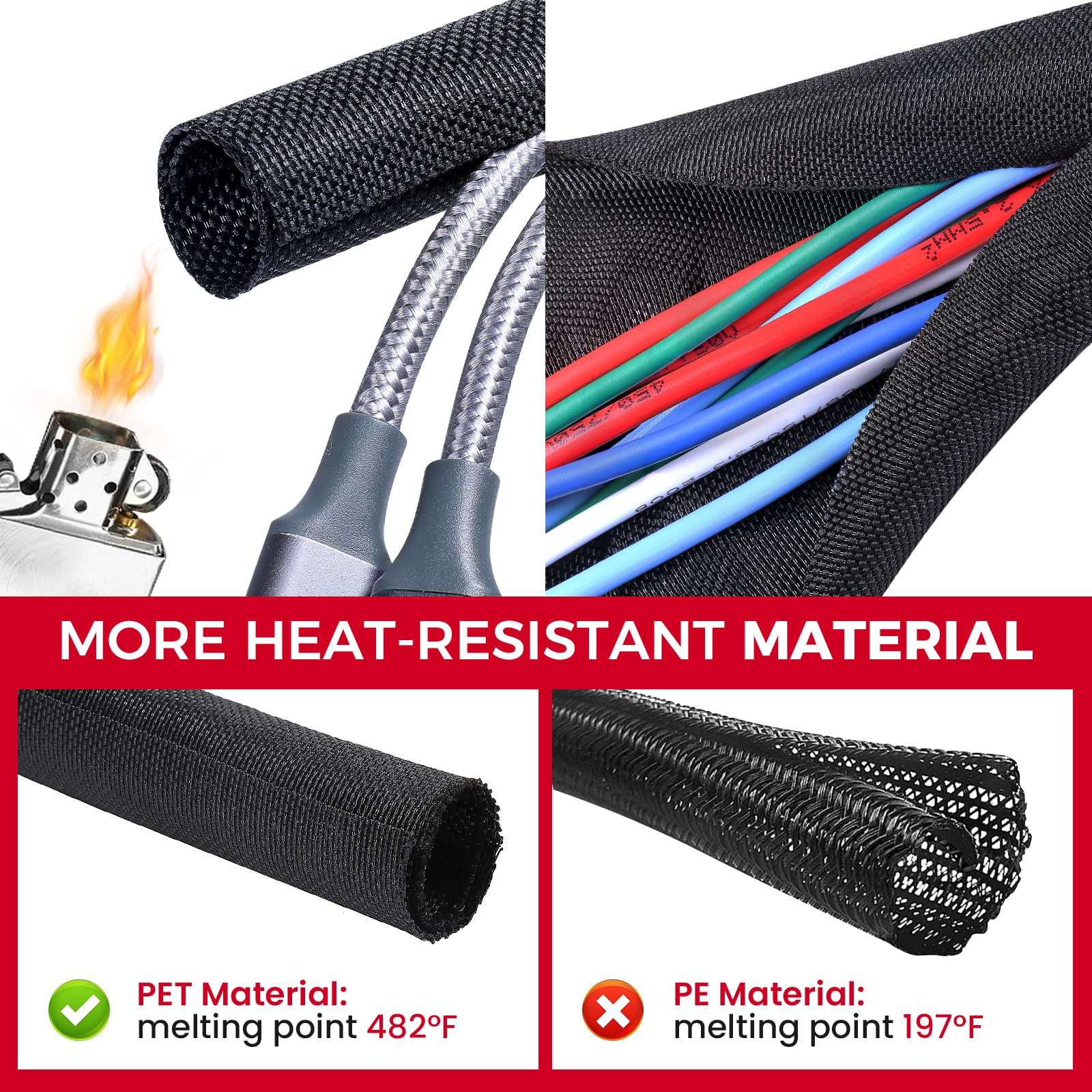 Telar de alambre dividido de malla para automóviles de 1 a 11 m | Mangas de cable trenzadas autoenvolventes negras, organizan cables de audio, vídeo, cuerdas de varios cables