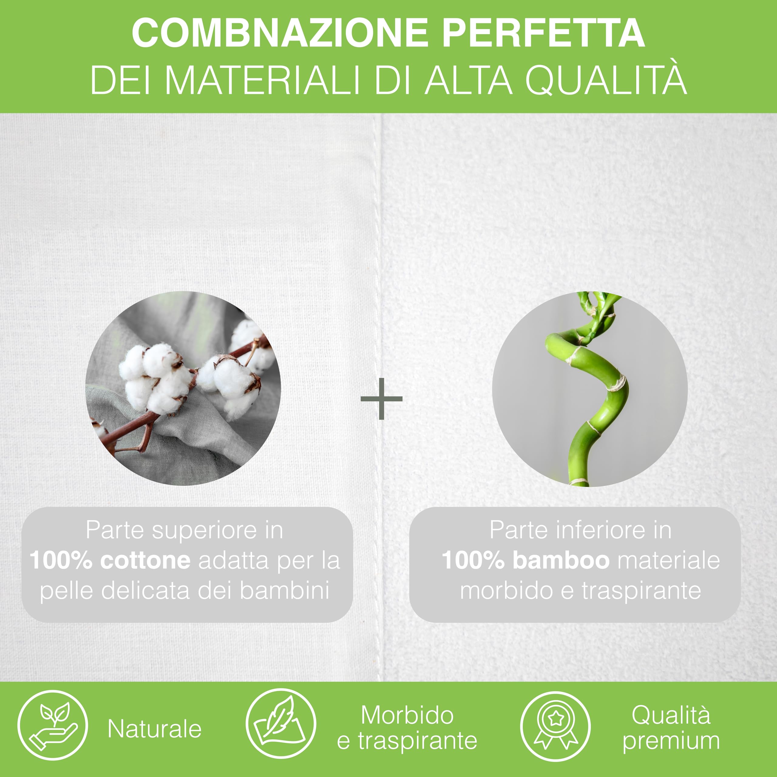Traversina Neonato Coprimaterasso Impermeabile Bamboo Morbido Cotone Traspirante Anti Soffoco 60x120 cm Oeko-Tex