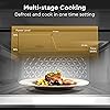 Product Photo 5
