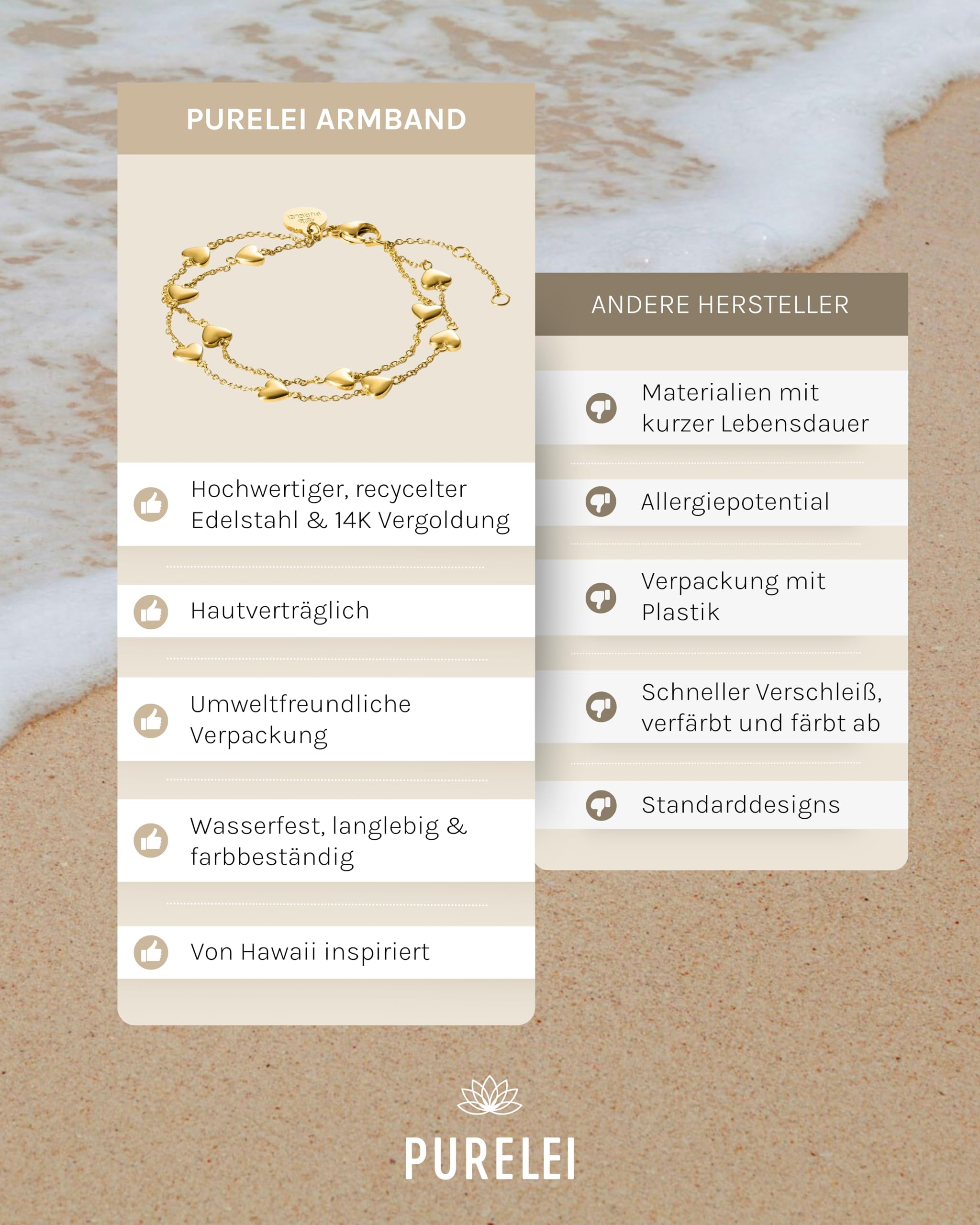 Purelei Alohi Heart Armband – Zweireihiges Herz Damen Armband aus Edelstahl, verstellbar 16-19 cm, wasserfest