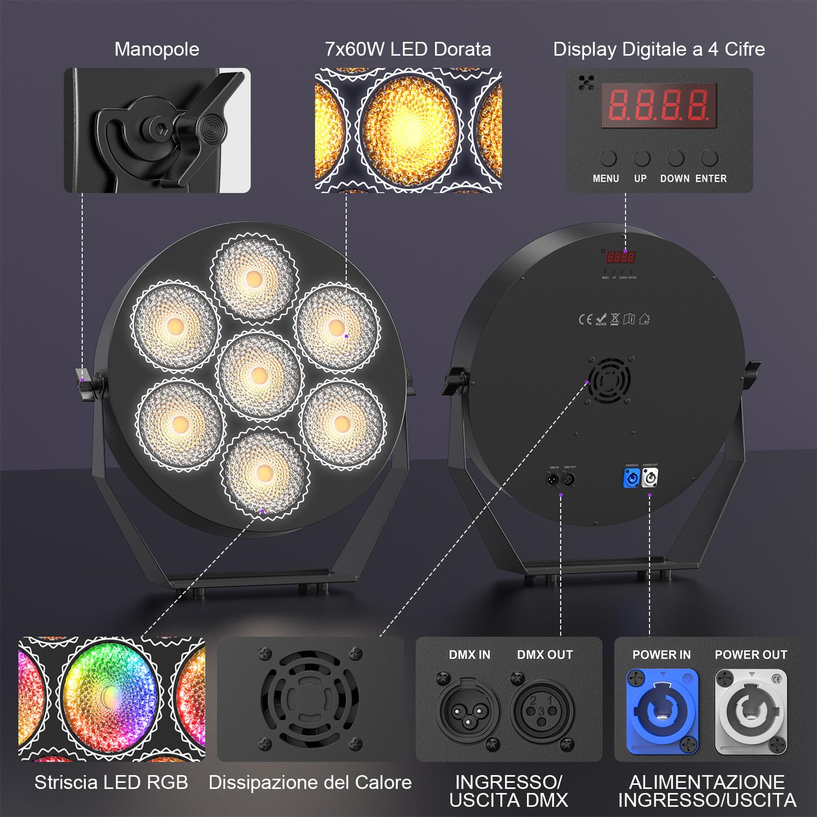 2PCS Proiettore da Palcoscenico RGB LED, Proiettore LED da 250W con Attivazione tramite Suono,Luci da Palcoscenico Retrò con DMX e 13CH per Teatri, Matrimoni, Spettacoli Teatrali, Bar, Natale