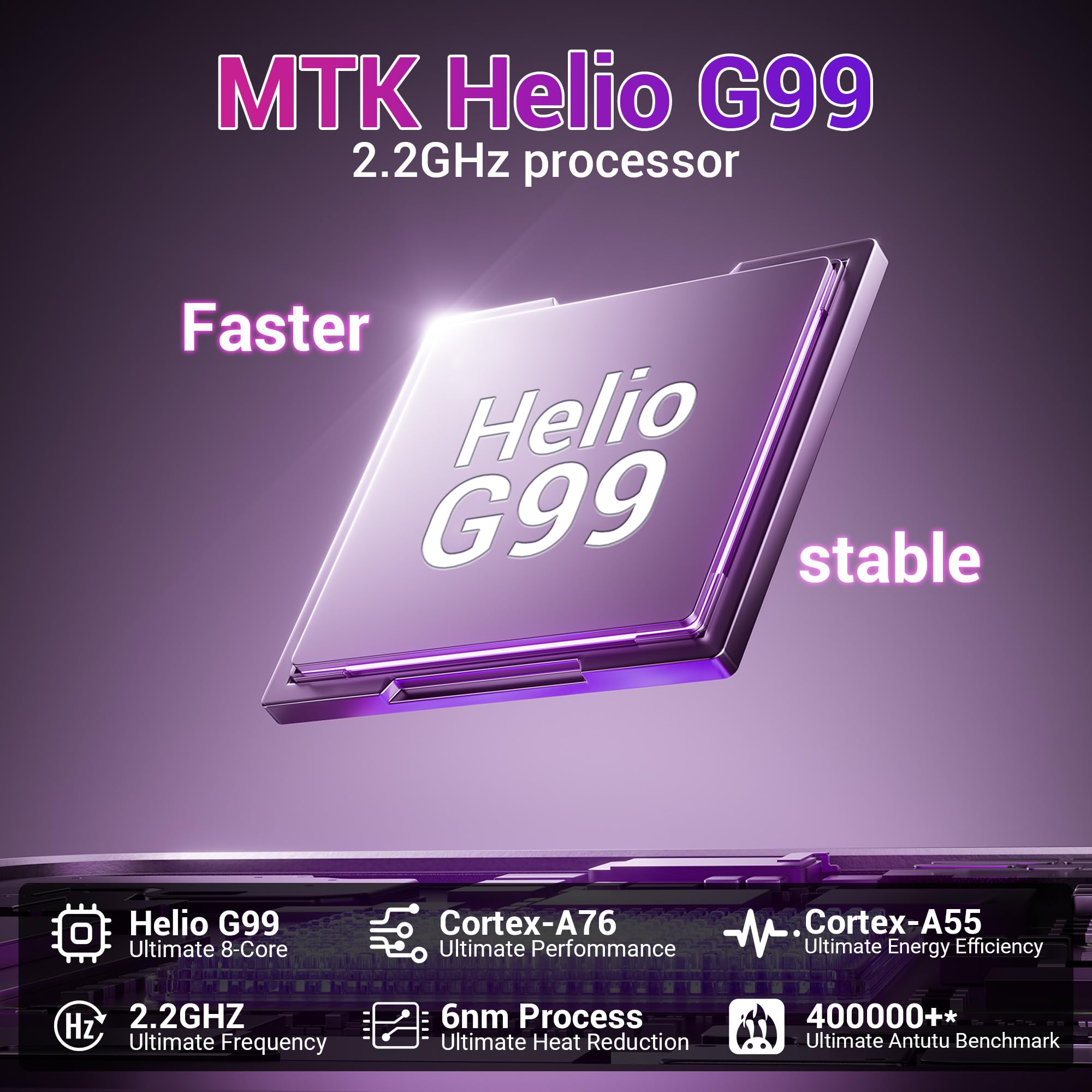 3K Tablette 13 Pouces avec Android 15, 36GB RAM, 512GB ROM (Extension 2TB), 4G Lte丨5G WiFi, 2940*1840UHD, 11580mAh, G99 2.2GHz, 13MP+8MP, Tablette Tactile avec Clavier丨GPS丨4 conférencier(Gris)