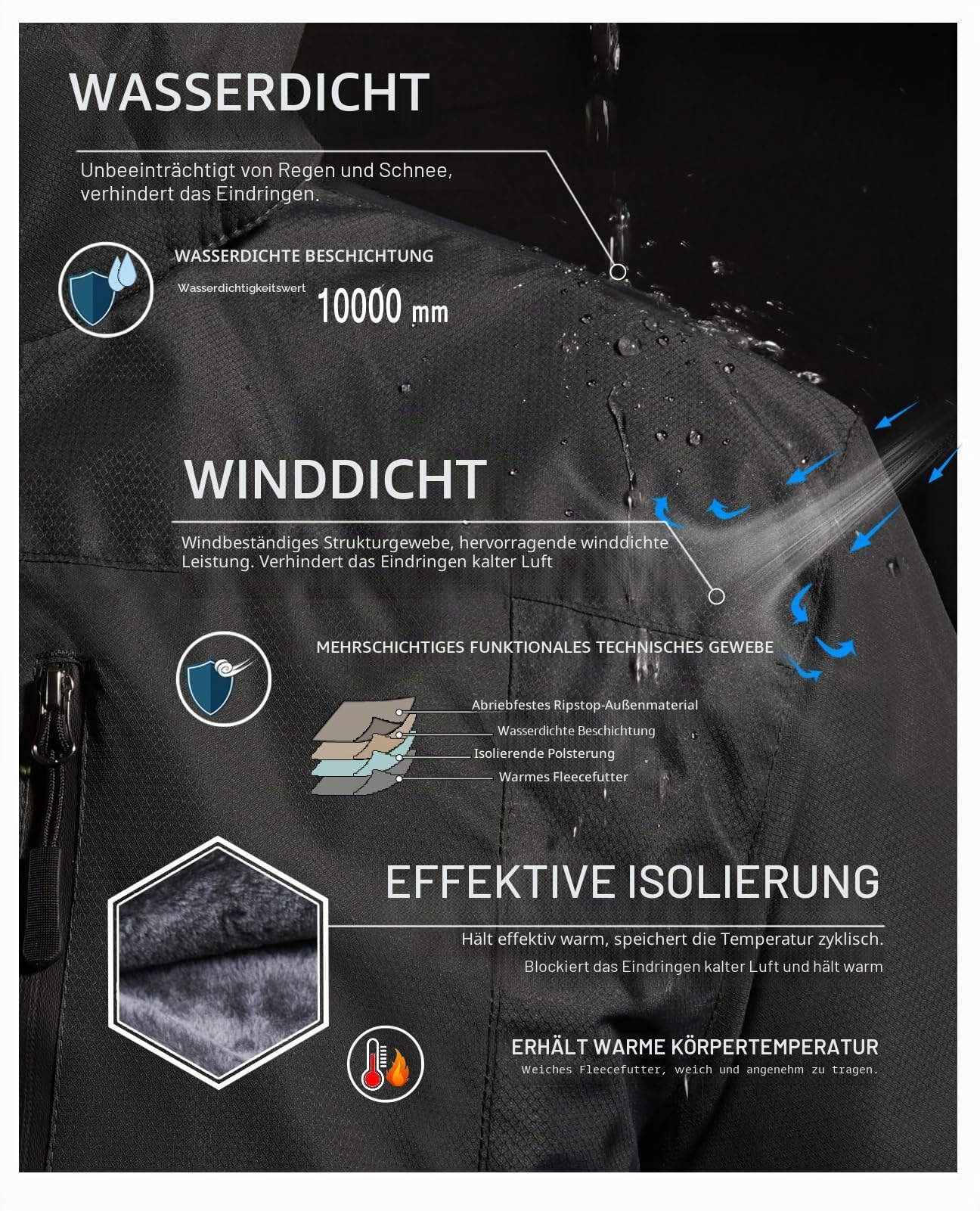 SPOSULEI Herren Winter Fleecejacke Warme Gefüttert Skijacke Outdoor Winddicht Wasserdicht Jacke mit Abnehmbarer Kapuze