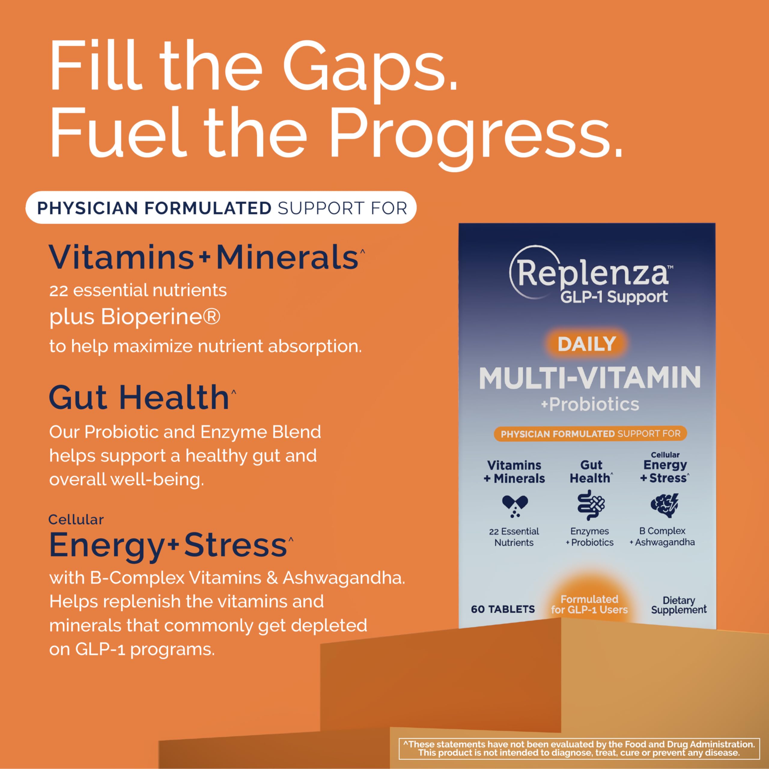 Replenza Daily GLP-1 Nutritional Support Supplement, 60 Tablets — Amazon image 7