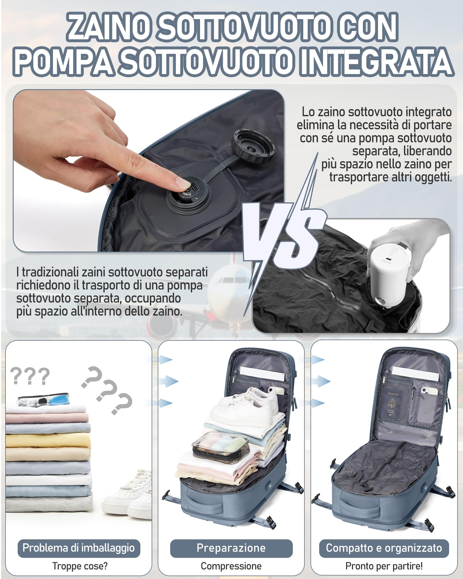 suradar Zaino Ryanair Sottovuoto da Viaggio con Pompa Integrata Wizzair Eurowings Vueling, Zaino con Sottovuoto Incorporato 40x30x20 Aereo Bagaglio a Mano 40x30x20 Vacuum Travel Backpack Blu reale