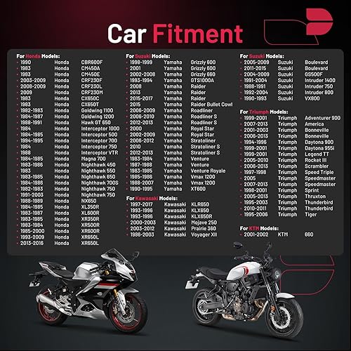 Miniatura 93 de BDFHYK Juego de 4 bujías de iridio compatibles con CL EL Integra 200 Sebring Avenger Caliber Journey Accord Civic Odyssey Compass Soul Spectra B2600