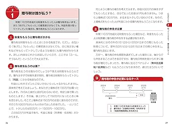 【中古】 入門図解相続・贈与の法律と税金疑問解決マニュアル すぐに役立つ/三修社/小峰衛 中古】 入門図解相続・贈与の法律と税金疑問解決マニュアル すぐ