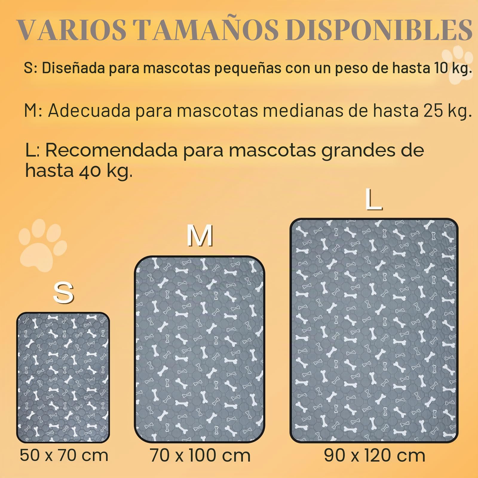 2 Unidades de Empapador para Perros Lavable e Impermeable, 90 x 120 cm Máxima Absorción, Reutilizable y Base Antideslizante Tapete de Entrenamiento Ideal para Perros, Gatos, Conejos y Cobayas