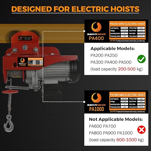 Miniatura 5 de BEAMNOVA Carro manual para I-Beam con brida ancha de 1.57-4.64 pulgadas, para elevación eléctrica PA200 PA250 PA300 PA400 PA500, resistente, 4