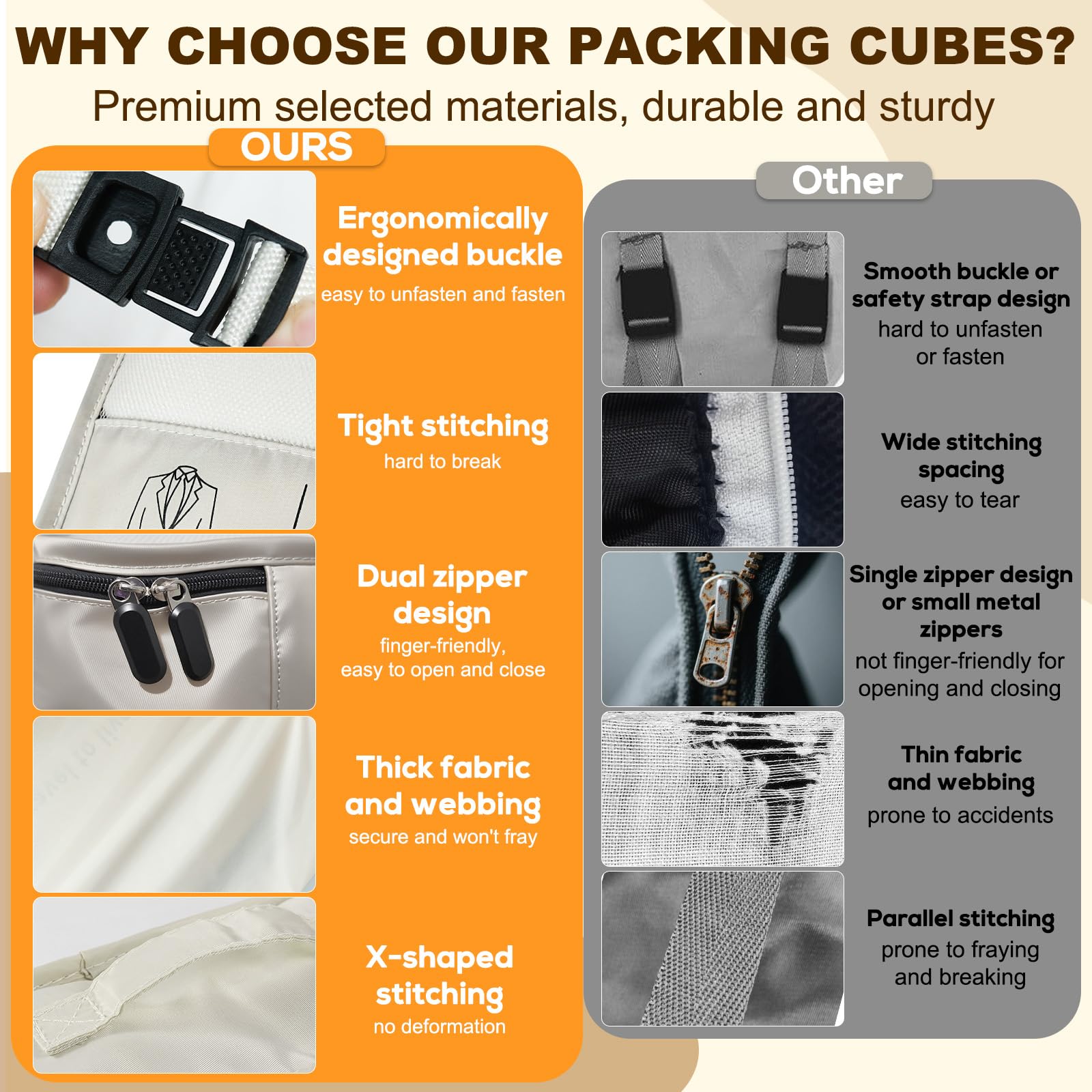 FeinKulturia Packing Cubes Set 7-teilig - Koffer Organizer Mit Kosmetiktasche