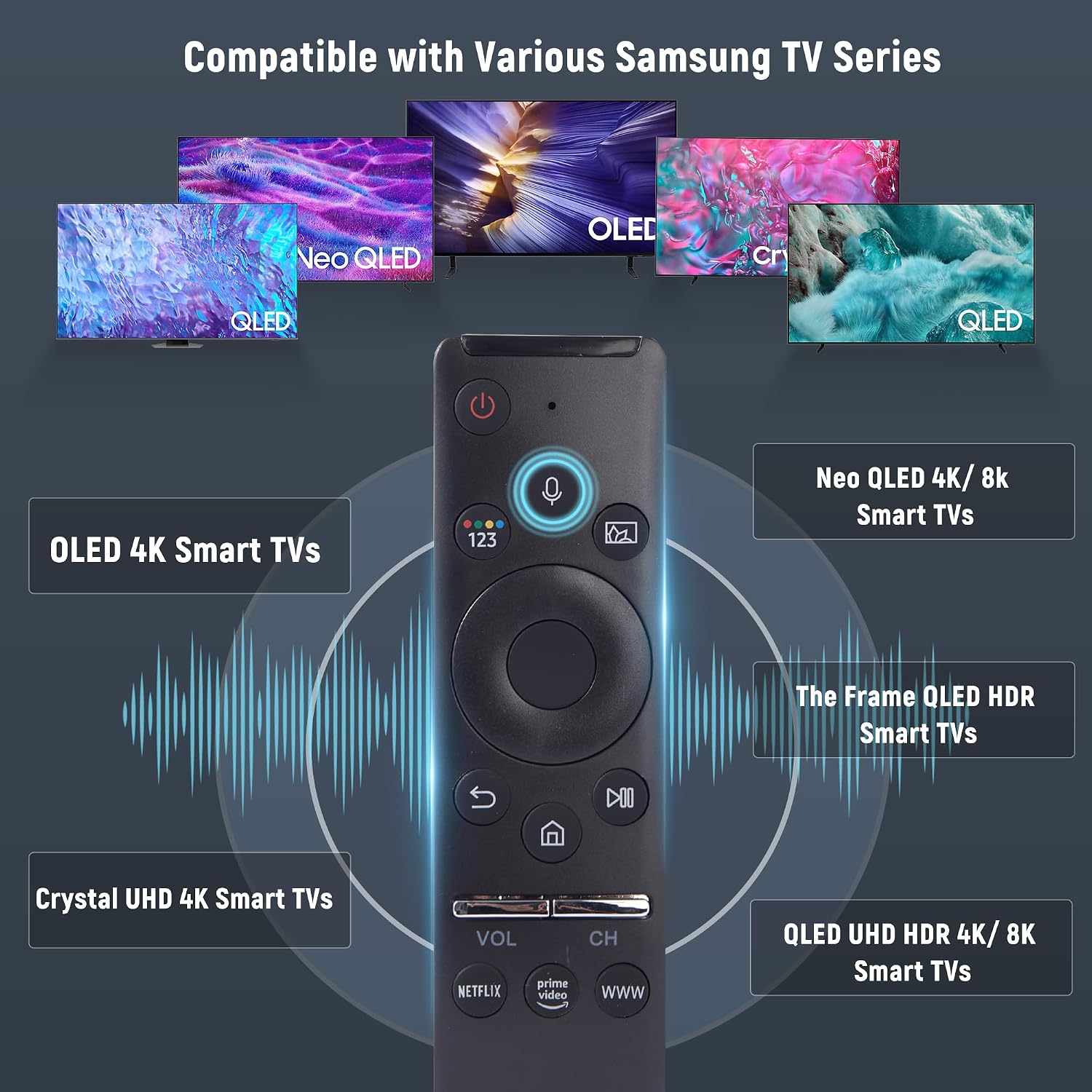 Voice Remote Control for Samsung Smart TV, BN59 Series Replacement, Compatible with QLED, UHD, 4K/8K, Frame, Crystal, LED & LCD TVs