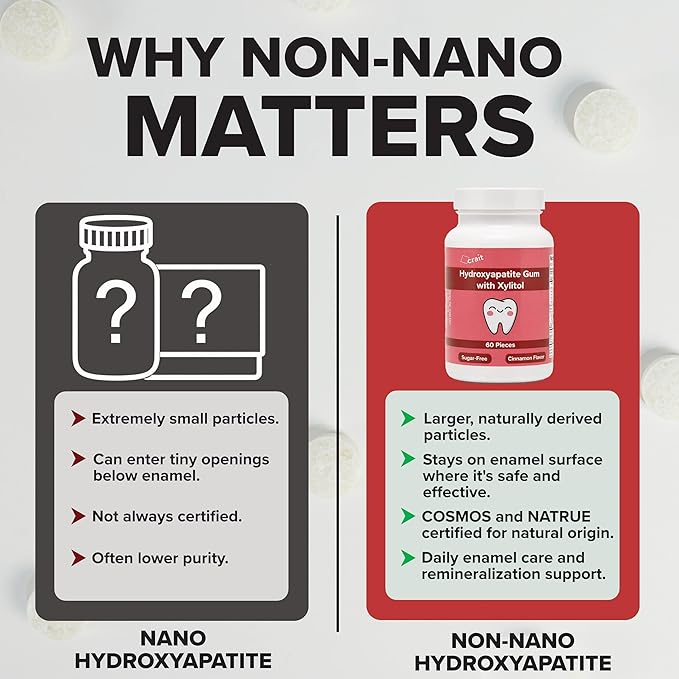 crait Chicle Cinnamon Sin Azúcar con Hydroxyapatite, 180 Unidades miniatura 5