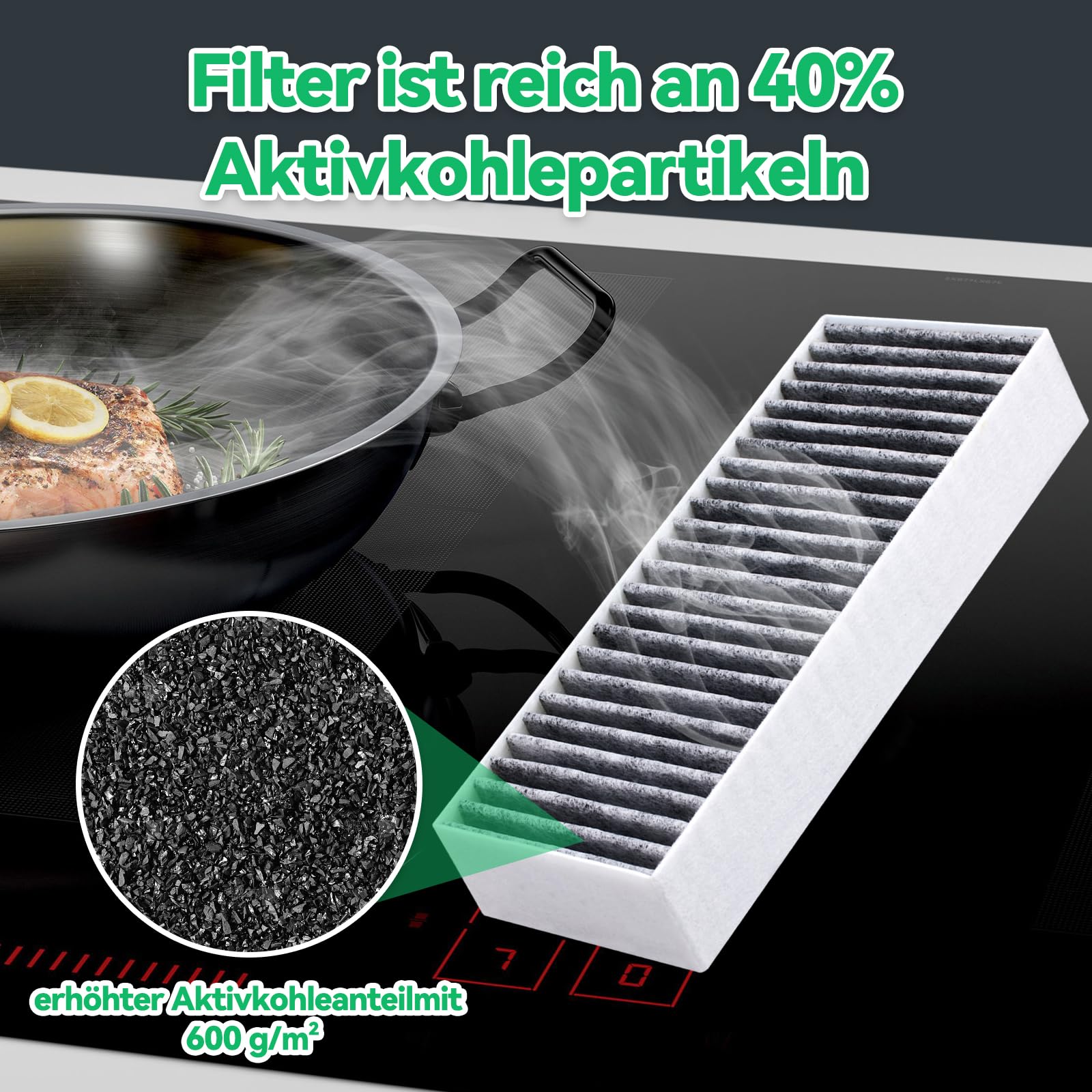 8 Stück Dunstabzugshaube Aktivkohlefilter für Siemens HZ9VRCR0 17004796/Bosch HEZ9VRUD0 17004811/Neff Z821VR0 17004806/ Gaggenau CA282111/ Constructa CCZ9VRCRCR0 17006669, Umluftersatzfilter Zubehör