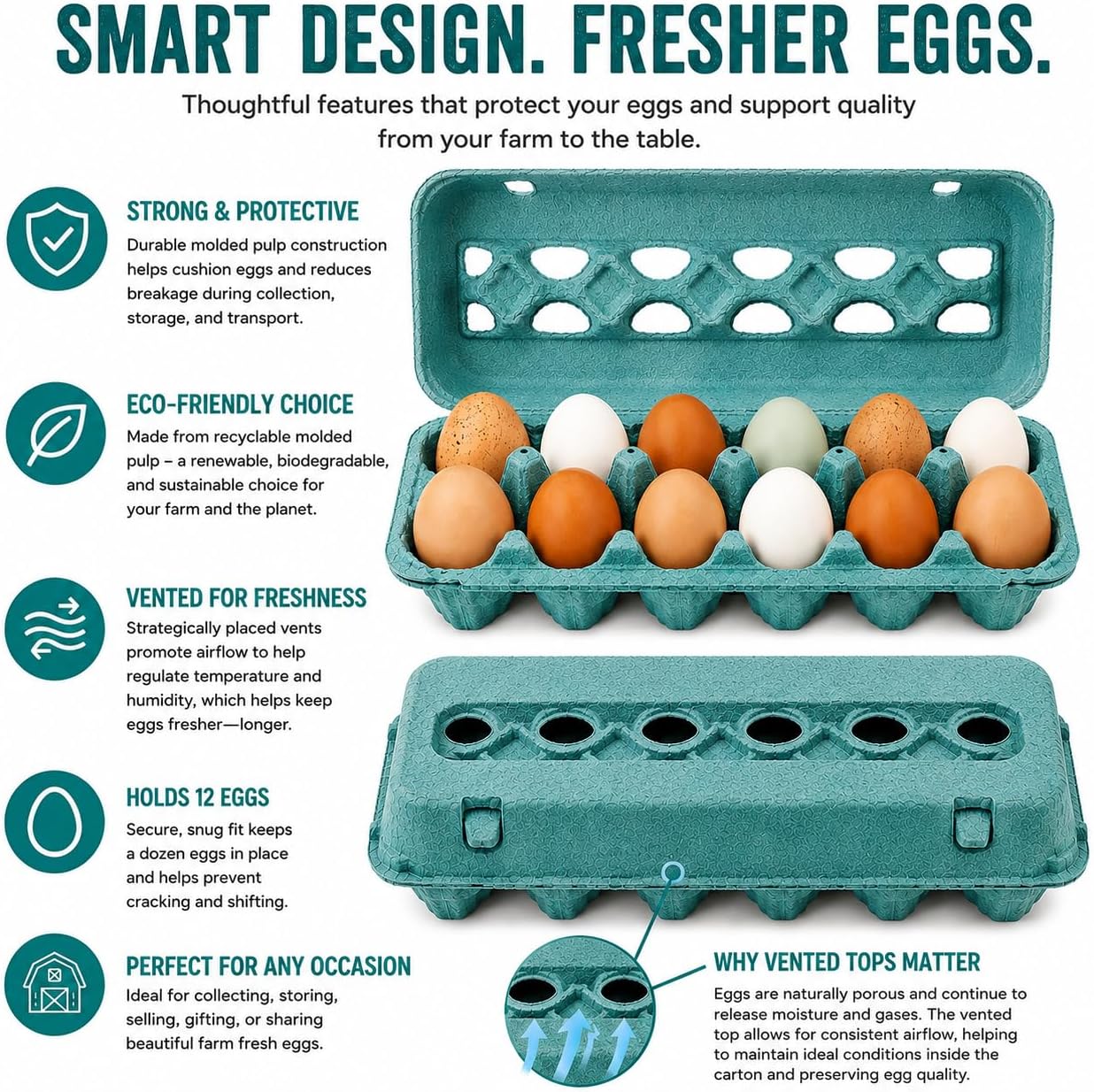 Vented Paper Pulp Egg Cartons - Teal (12)