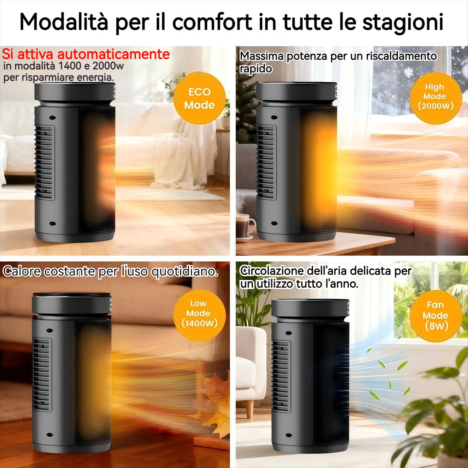 Stufa elettrica basso consumo 1500W, Termoventilatore Riscaldamento elettrico, piccolo radiatore elettrico portatile con termostato timer 12 ore, protezione antiribaltamento e surriscaldamento