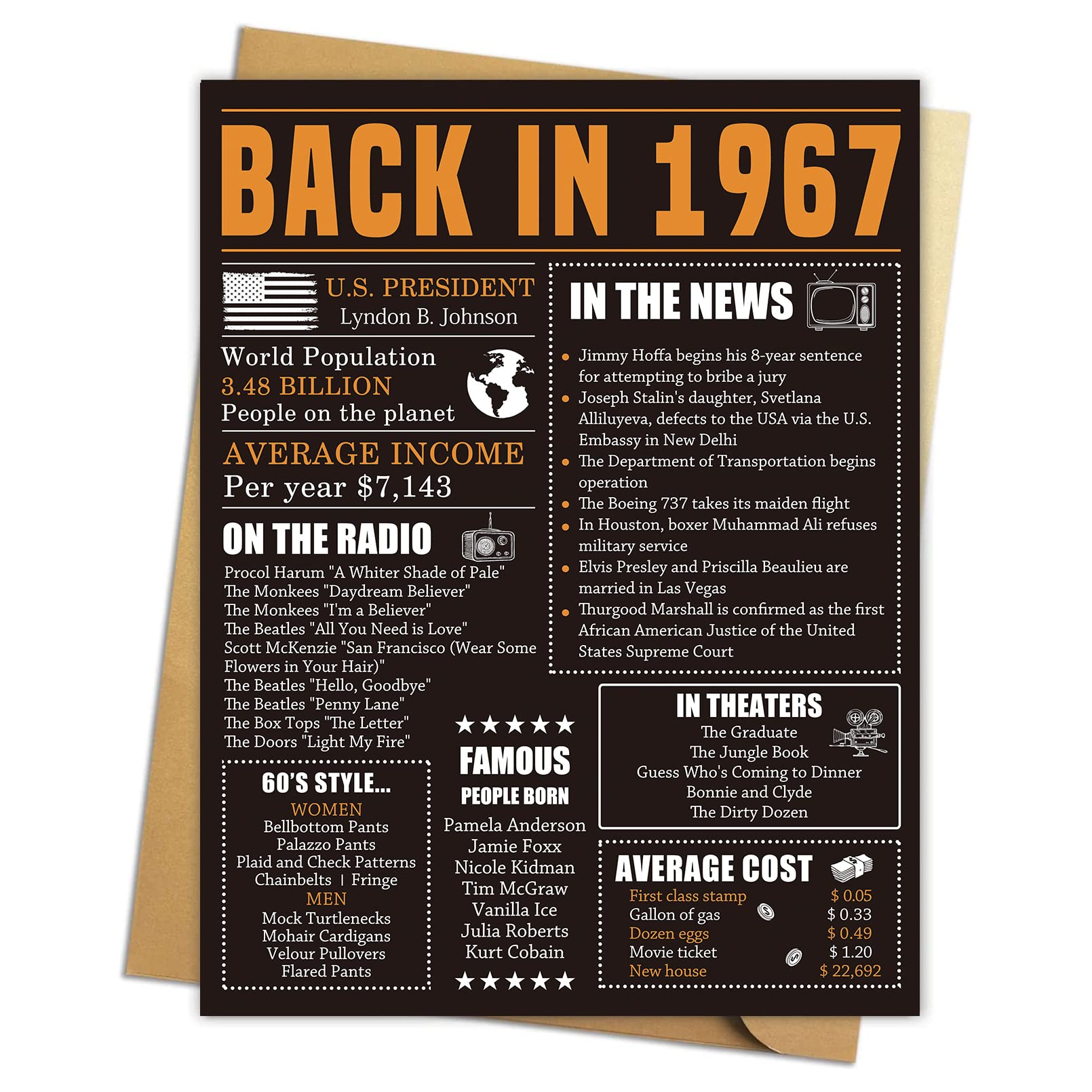 Buy Back In 1967 Card Jumbo 55 Birthday Card Classic 55th Birthday 