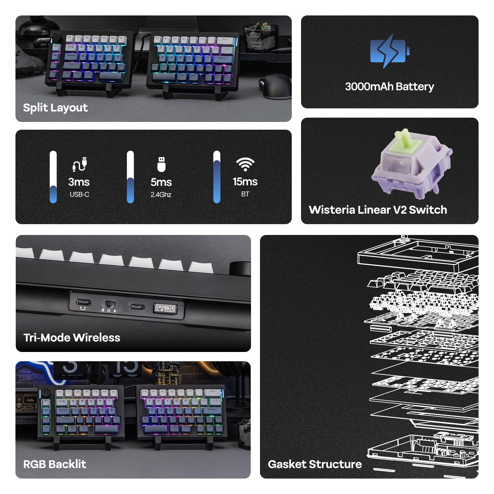 EPOMAKER Split70 Teclado Ergonómico Inalámbrico con QMK/Via y Perilla, Teclado Mecánico Gaming con RGB, Hot-Swap, Switch Lineal Lubricado, Teclas PBT, Gasket, QWERTY US 70%, para Mac/Win (Negro)