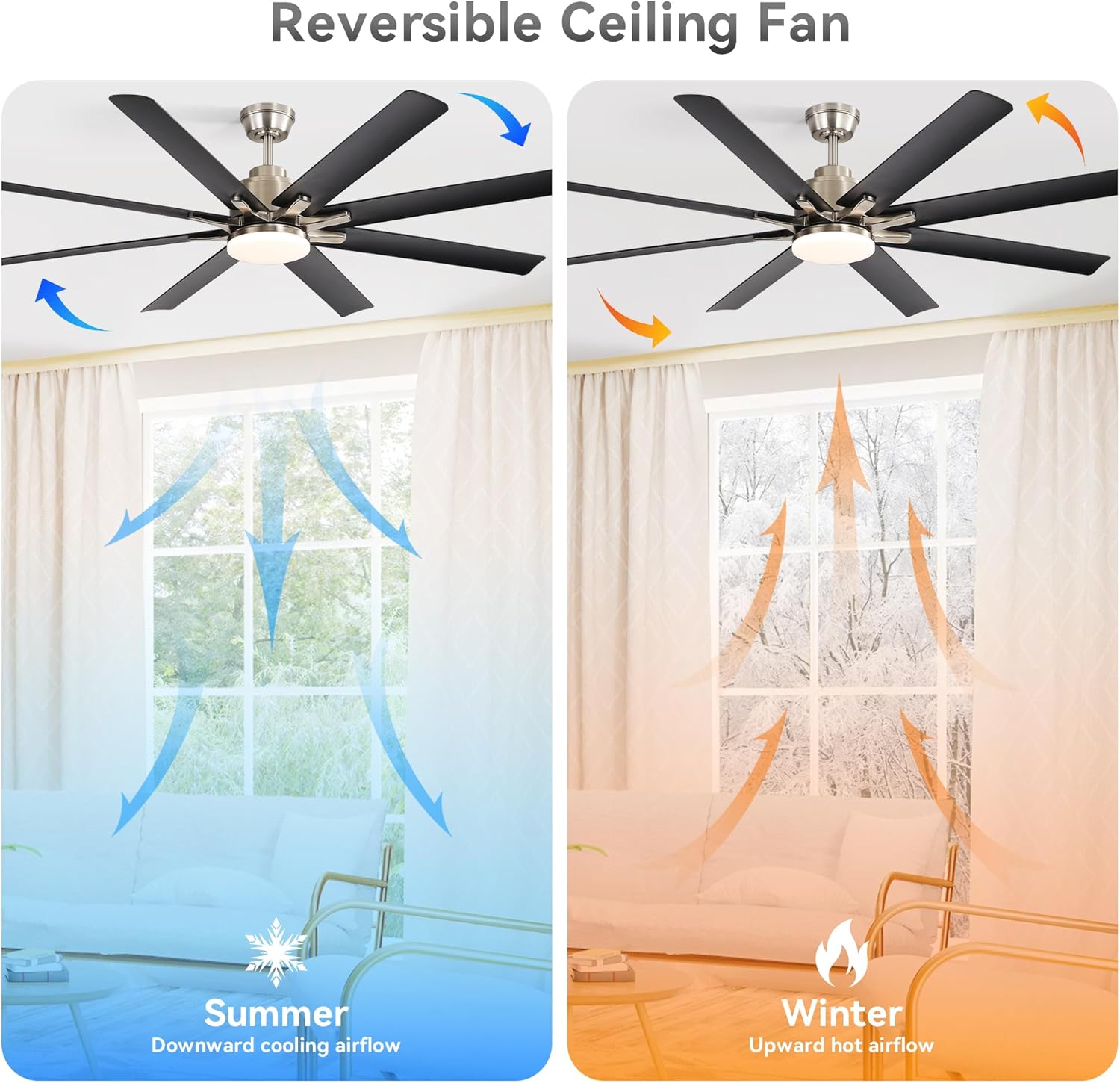 52-Inch Smart Ceiling Fan with Lights,6 Wind Speed,with 8 Black ABS Blades,Voice Remote,Fan for Bedroom,Living Room,Patio,Kitchen,etc
