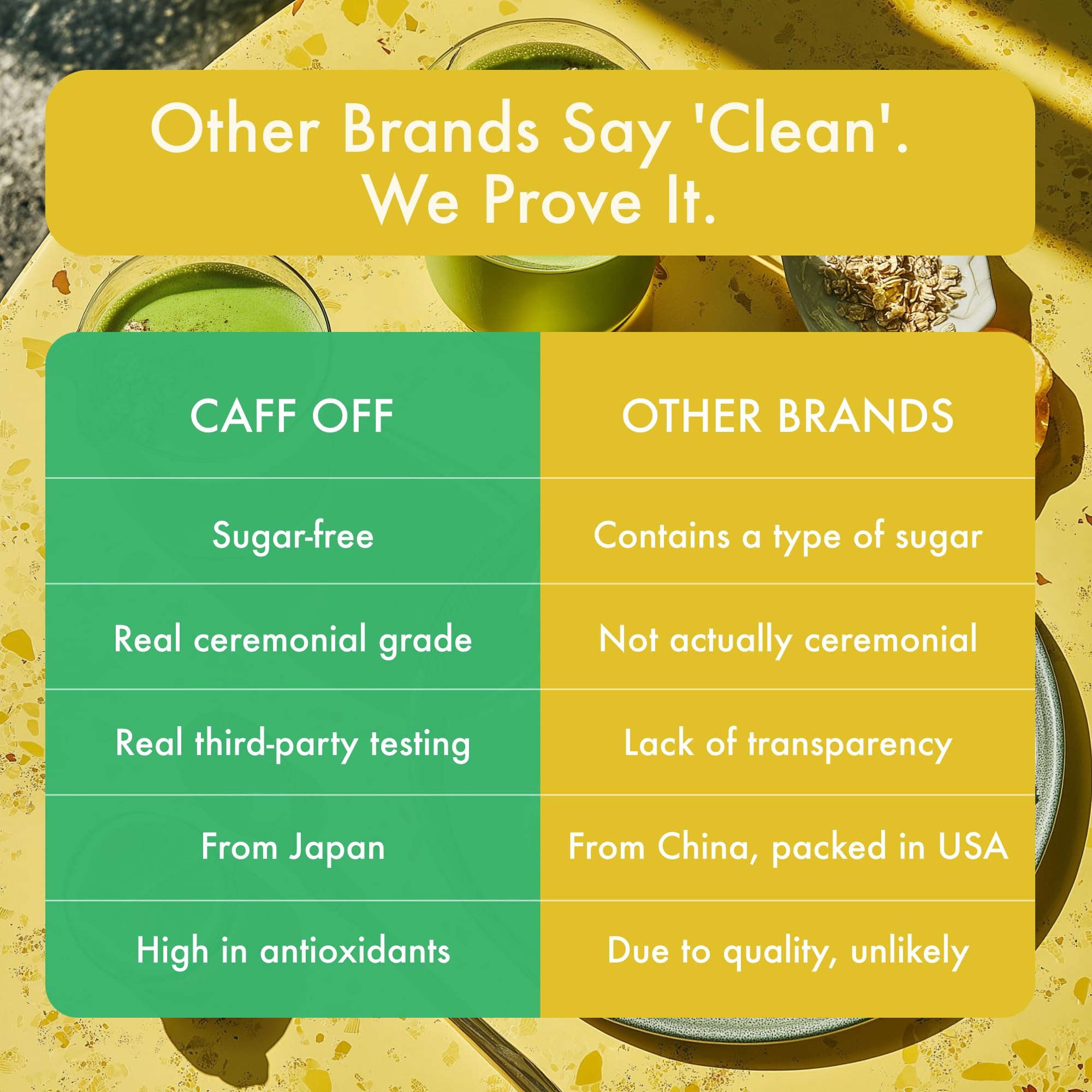 Lemon Matcha Green Tea Powder From Japan - 1 06 oz 30 g - Ceremonial Grade Sugar Free — view 7