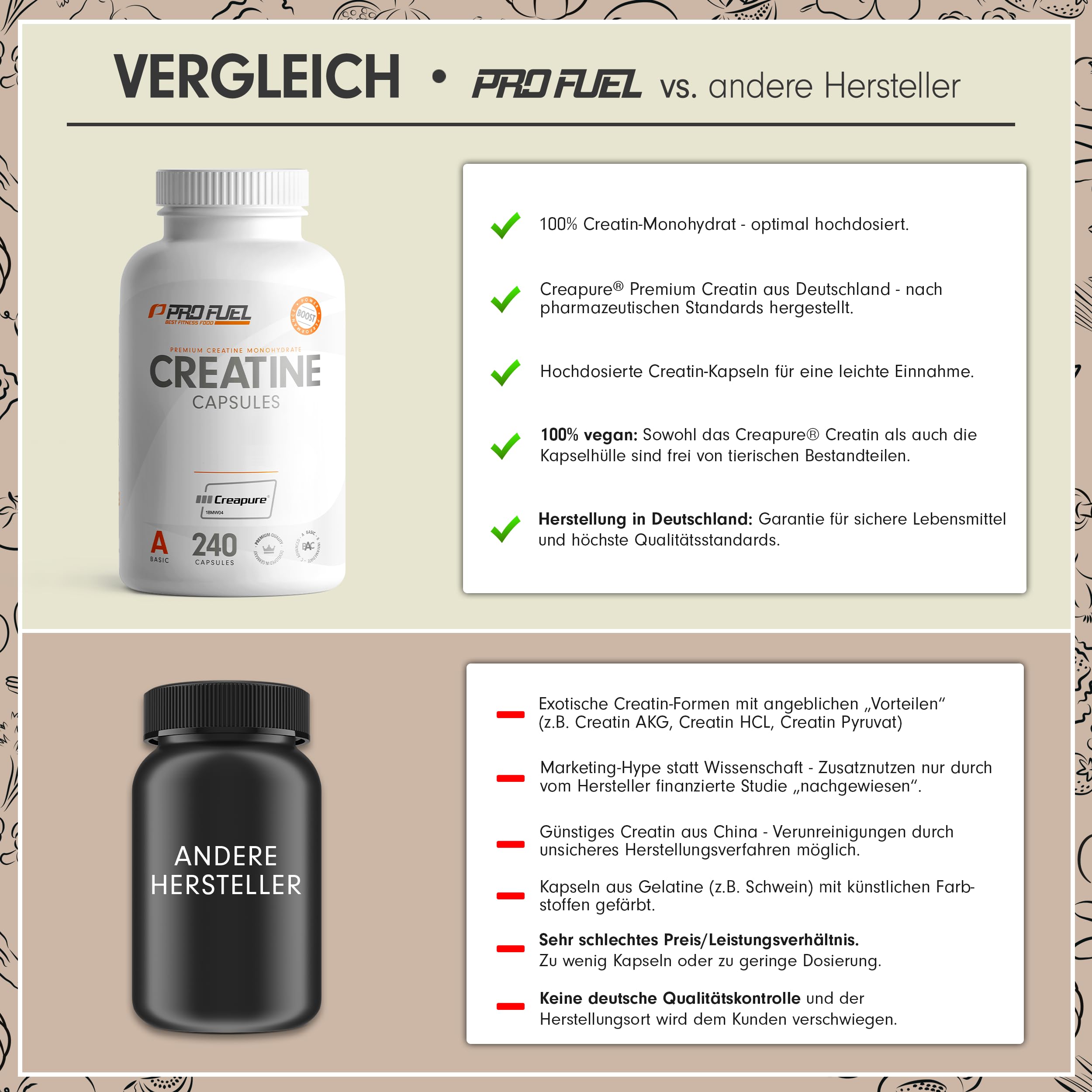 Creatin Kapseln 240x mit 850mg Creapure® Kreatin Monohydrat - hochwertiges Creatine Made in Germany - optimal hochdosiert mit 3000 mg reinem Creatin pro Tag - laborgeprüft mit Zertifikat - 100% vegan