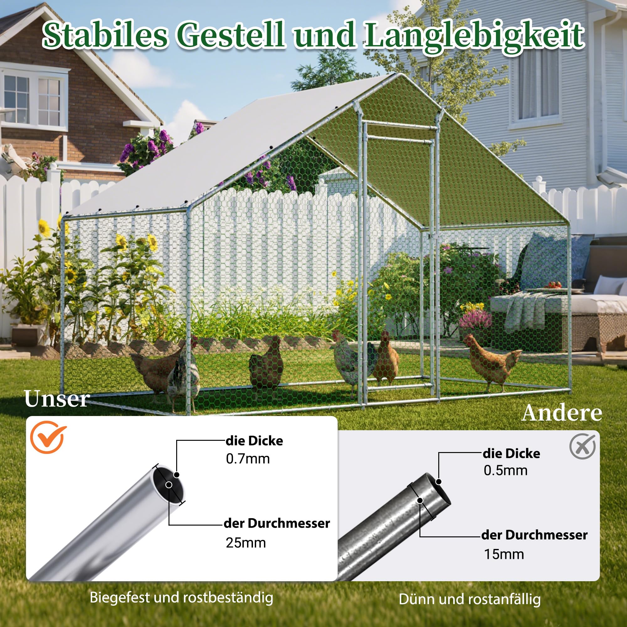 Hühnerstall Freilaufgehege 3x1,5x2m Wasserdicht PE-Plane Geneigtes Dach