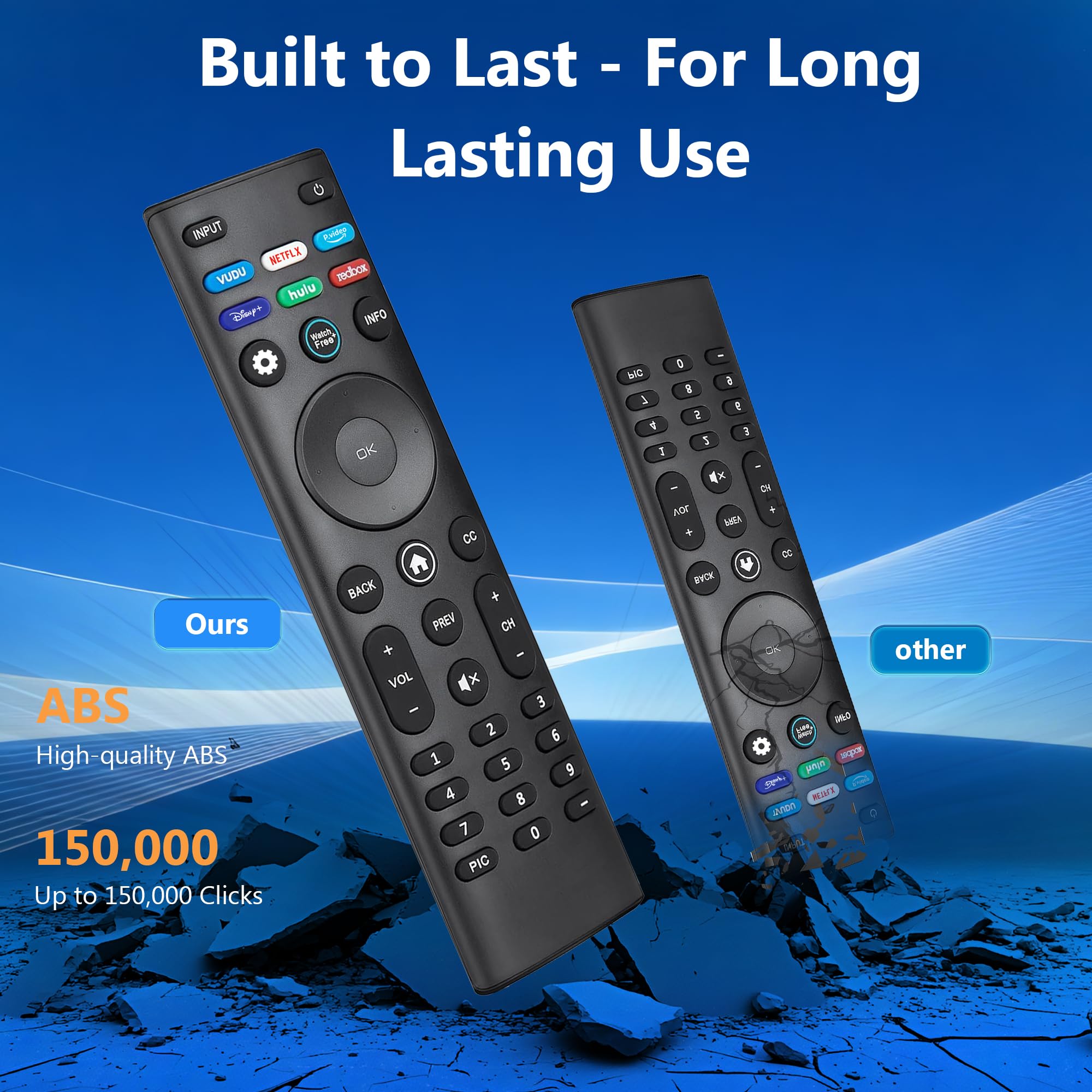 Telecomando di ricambio per Smart TV VIZIO All LED LCD HD 4K UHD HDR Smartcast 3D Smart TV XRT140 telecomando universale XRT136 di ricambio per Vizio-Smart-TV-Remote per Vizio TV (D/E/M/P/PX/V