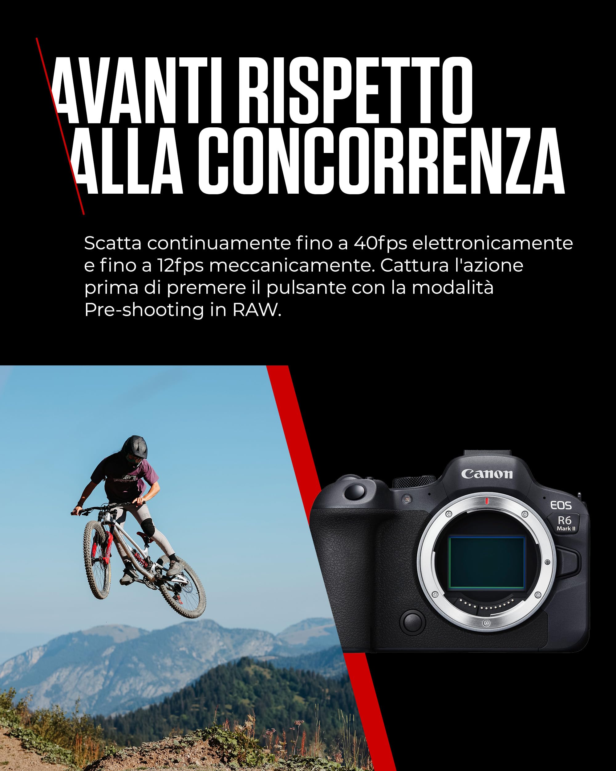 Canon EOS R6 Mark II Body