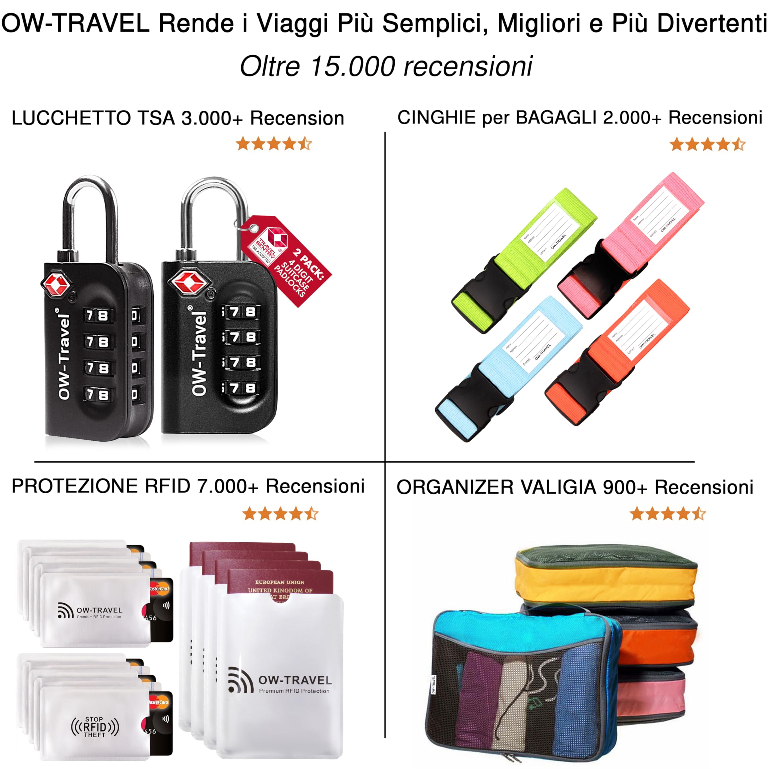 OW-Travel Organizer Valigia Salvaspazio a Compressione (4 Medi) Packing Cubes Compression per Zaino. Organizer da Viaggio per Valigia. Cubi Organizzatori per Valigie. Sacchetti Vestiti Viaggio
