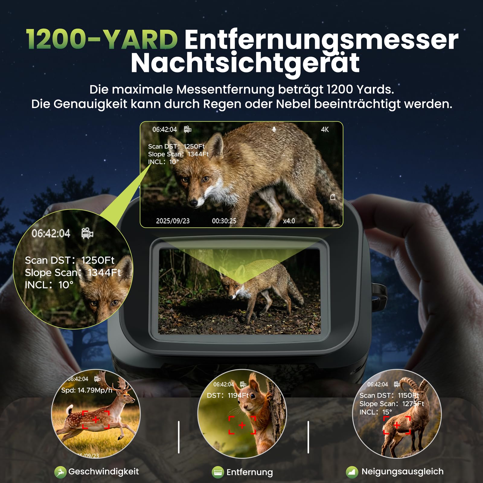 VOOPEAK Nachtsichtgerät mit Entfernungsmesser 4K Video 18X Zoom 1000m Distanzmessung 600m Nachtsicht 5000mAh 64GB