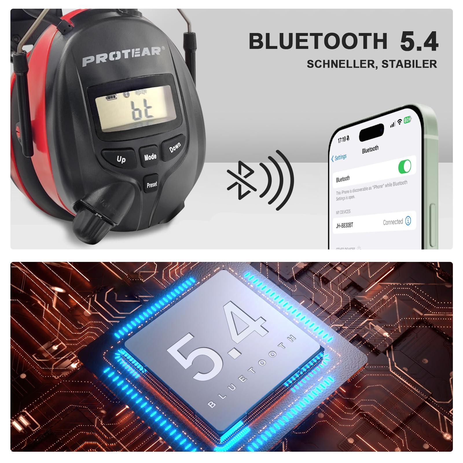 Cuffie Antirumore Bluetooth con radio FM/AM e microfono incorporato, Cuffie protettive contro il rumore perfette per Falciare, Segare, Officina, SNR 30dB