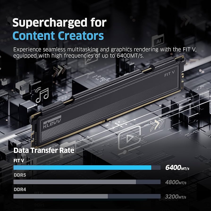 KLEVV FIT V DDR5 32GB (2x16GB) 6400MHz CL32 SK Hynix A-Die