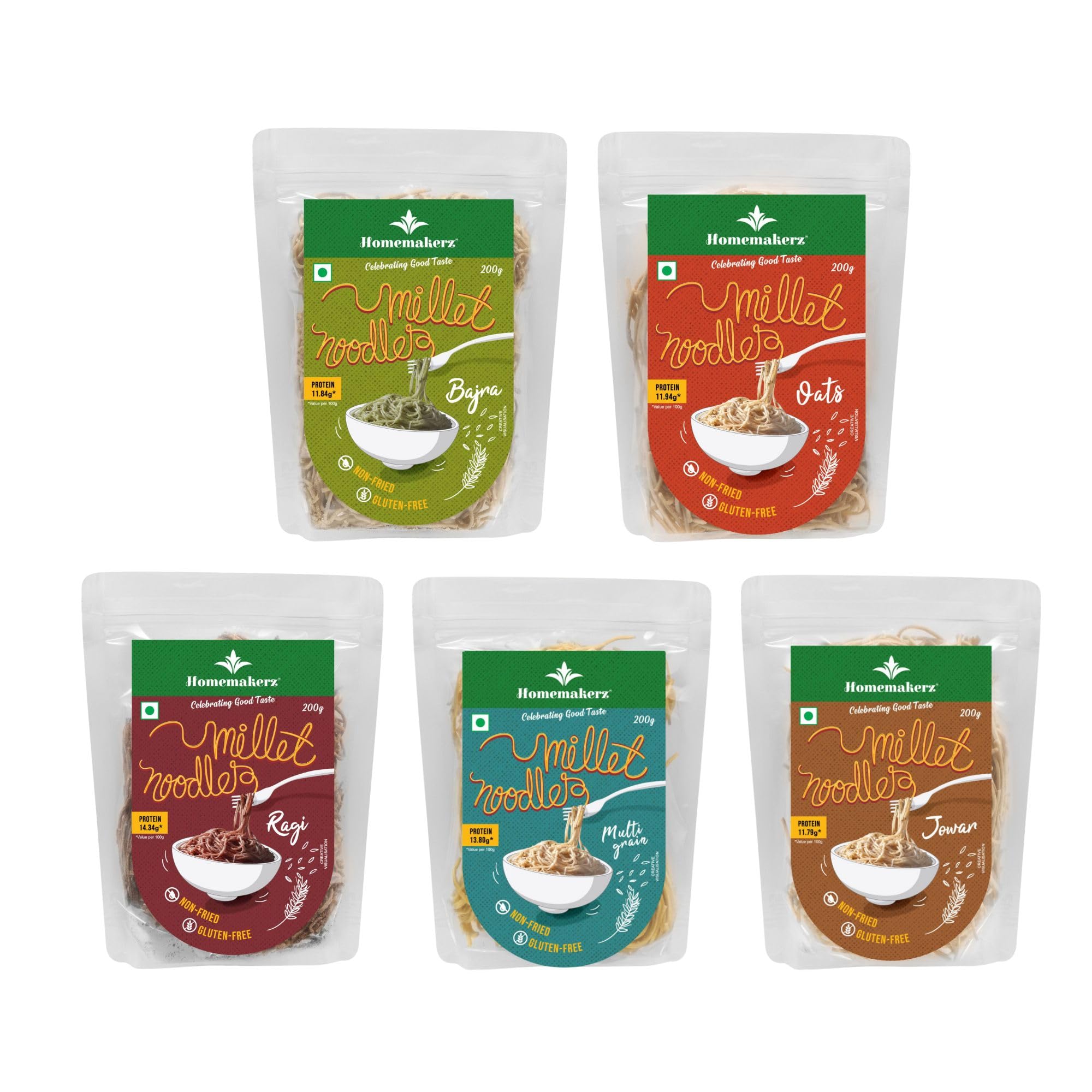 Homemakerz Bajra, Oats, Ragi, Multigrain & Jowar Millet Noodles, Natural, Preservative, Gluten & Fat Free, Not Fried & No Oil, Zero Maida & Wheat, Healthy & Tasty Hakka Millet Noodles (Pack of 5, 200g Each) (B08ZRY3XNF) Amazon Price History, Amazon Price Tracker