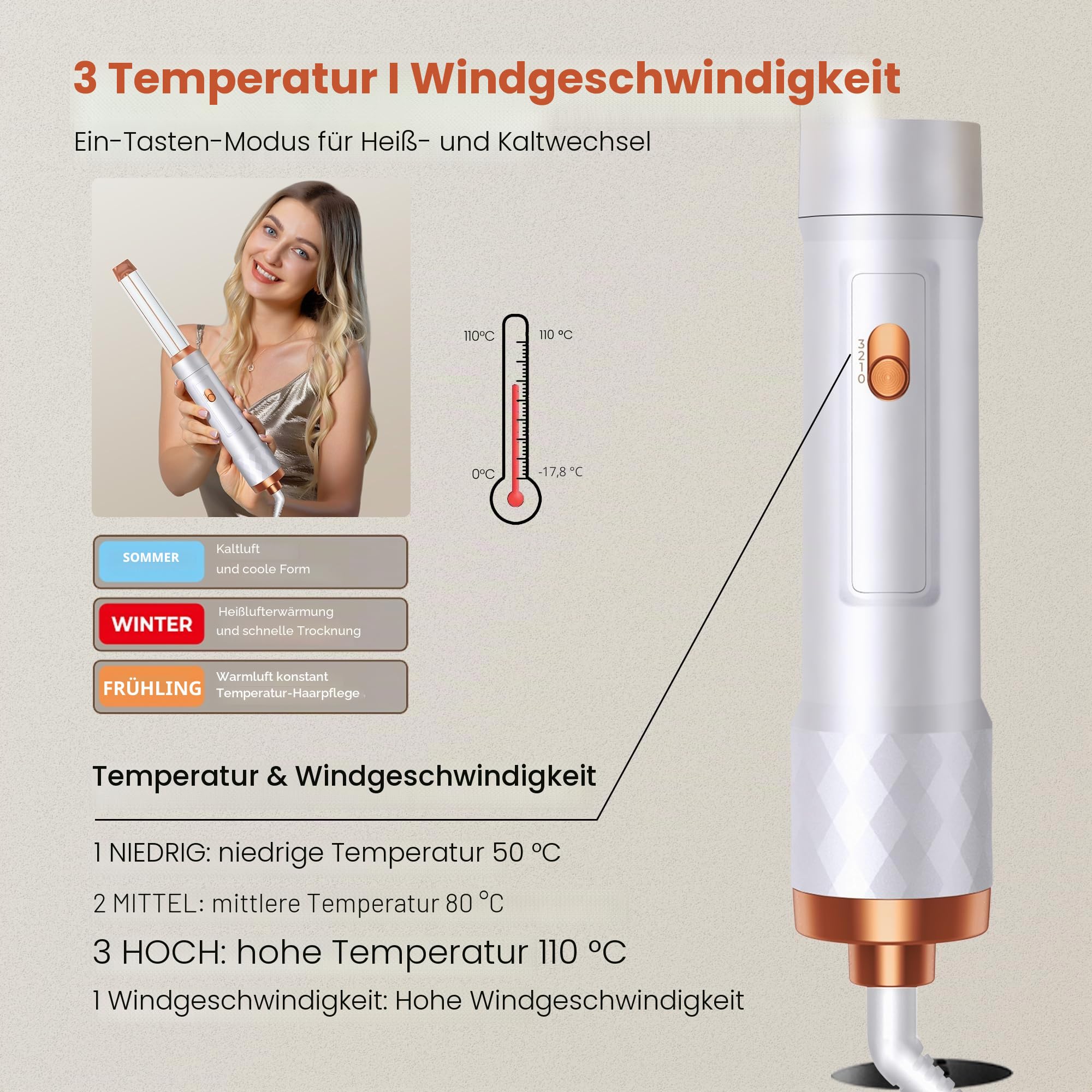 Hair Styler Set 5 in 1 Hairstyler 5 in 1 mit Rundbürstenföhn, Warmluftbürste, Föhnbürste, Haartrockner, Air Curler, Glättbürste, Hairstyler Airstyler Haarstyling Geräte für Alle Haartypen