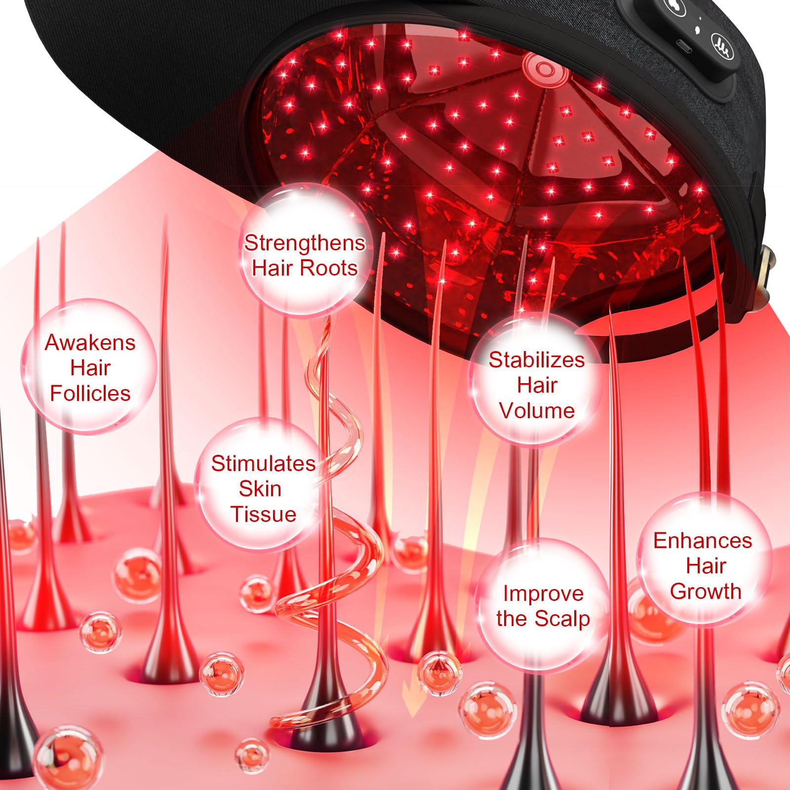 Laser Cap for Hair Growth, Wireless Red Light Therapy for Hair Growth, Strengthen Hair Roots, Hair Loss Treatment for Men and Women