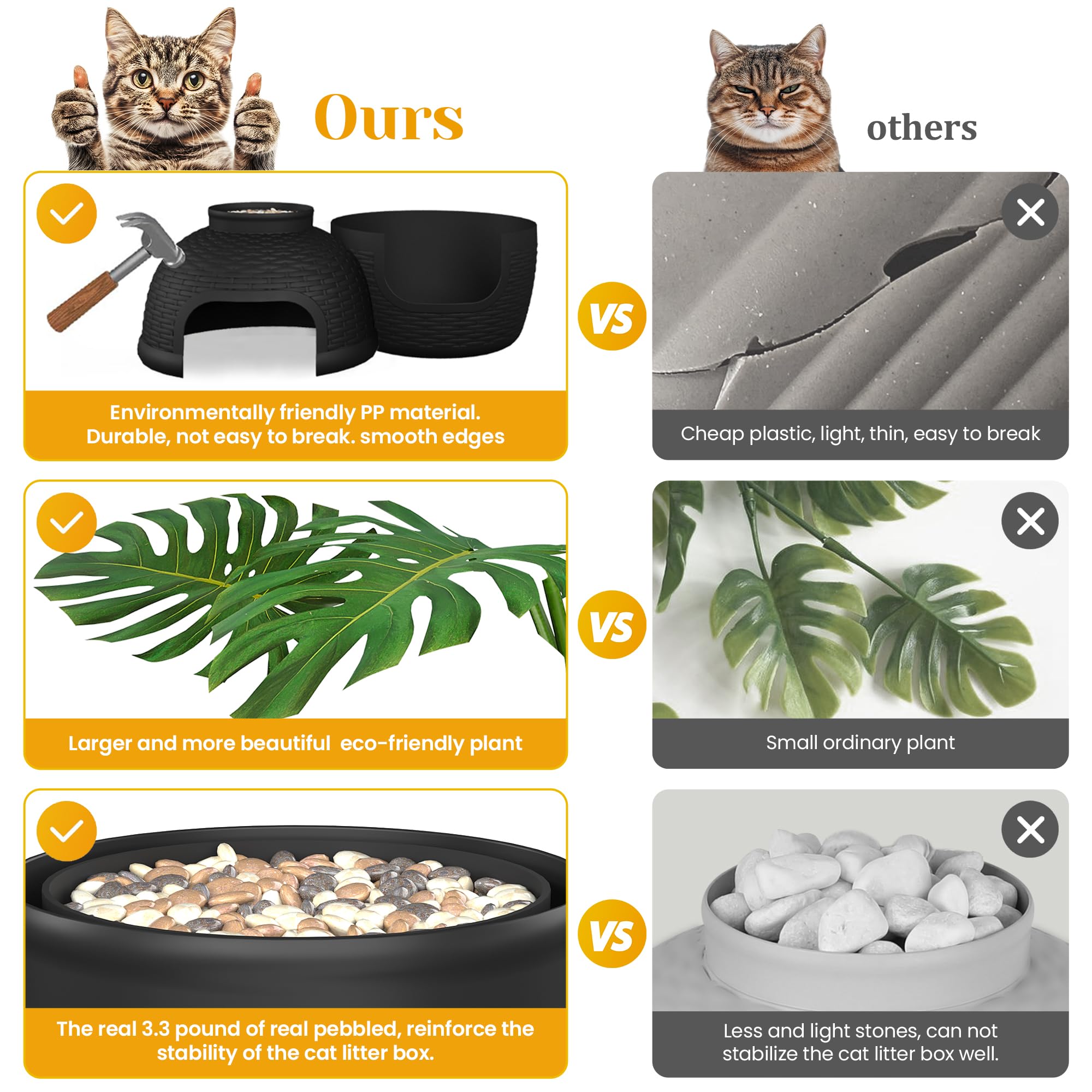 SUNVIVI Caja de arena para gatos con planta sintética y cuchara, bandeja de arena oculta con control de olores y filtro de carbono en sala de estar, dormitorio, esquina, color negro