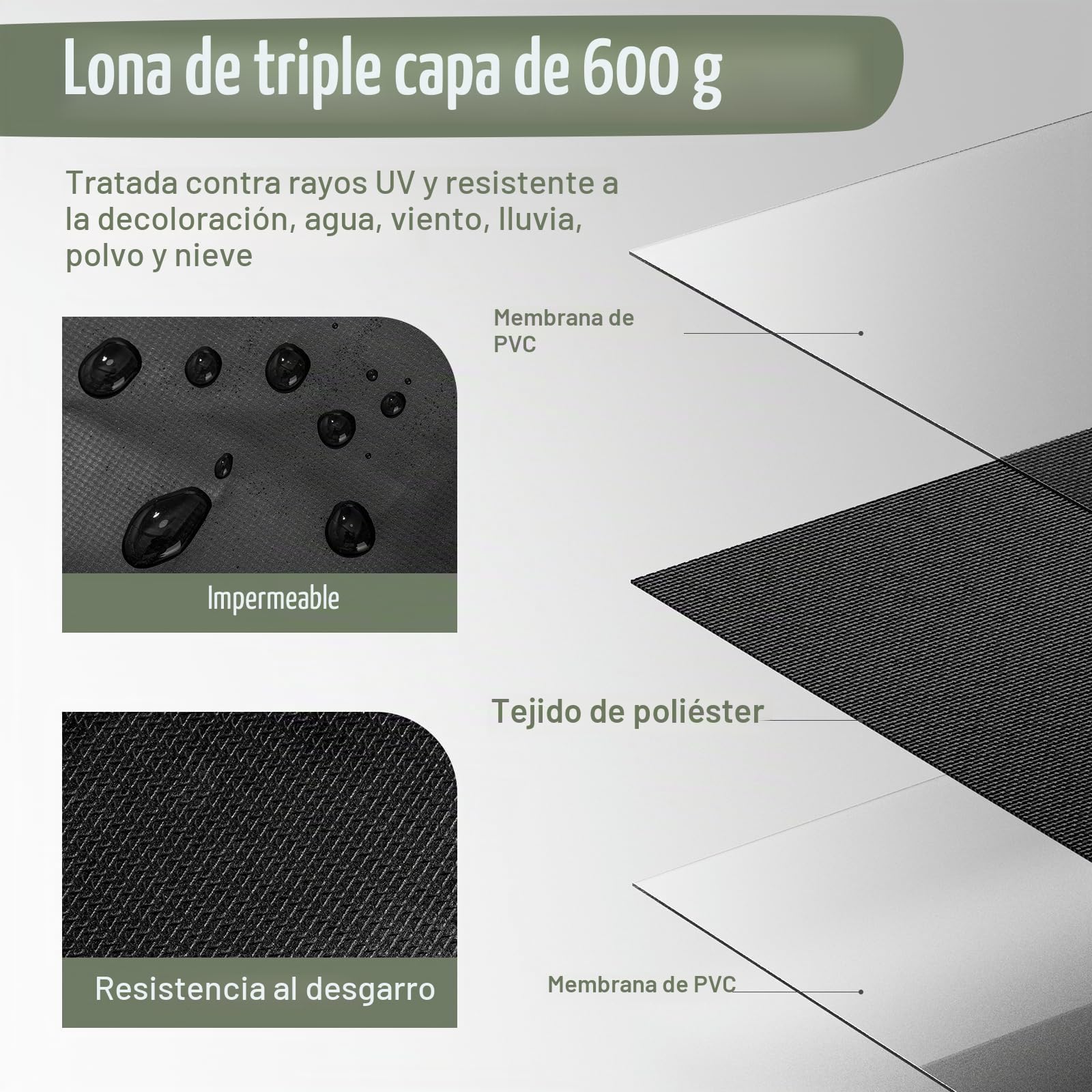 Cajas de almacenamiento para exteriores extra grandes de 310 galones, contenedor impermeable de 1170L para guardar cojines de muebles de patio, accesorios de piscina, herramientas de jardín y