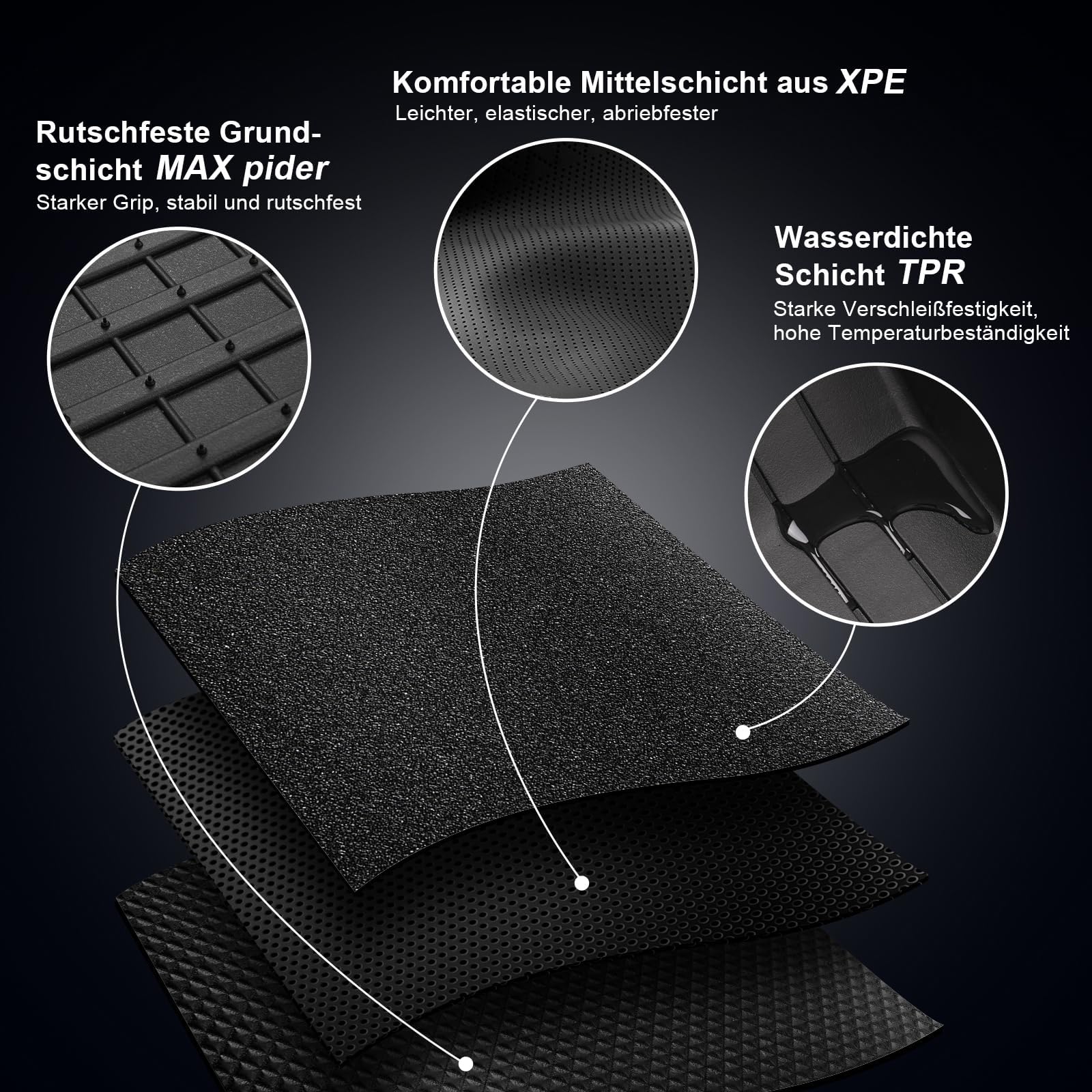ECOZEN Tappetini Abitacolo per Tesla Model Y 2021-2024 Tappetini in TPE gomma, antiscivolo, impermeabile, battitacco in gomma rinforzato, bottoni di fissaggio, accessori Model Y 2021 2022 2023 2024