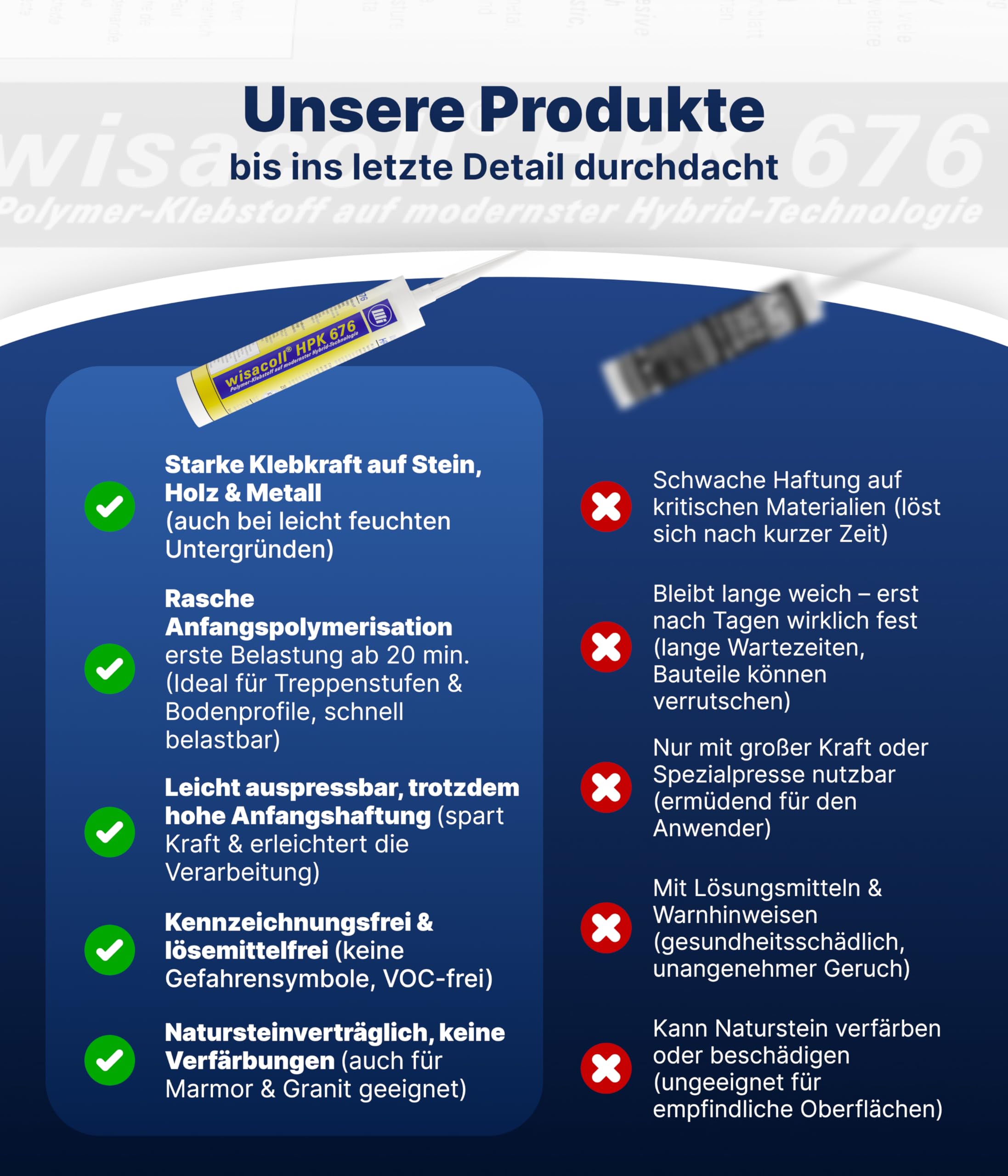 Wisabax® Wisacoll HPK 676 – Minutenkleber auf Hybrid-Polymer-Basis [12 x 290 ml] – extra schneller Montagekleber – hohe Endfestigkeit – bleibt zähelastisch bis halbhart – für Holz, Metall & Naturstein