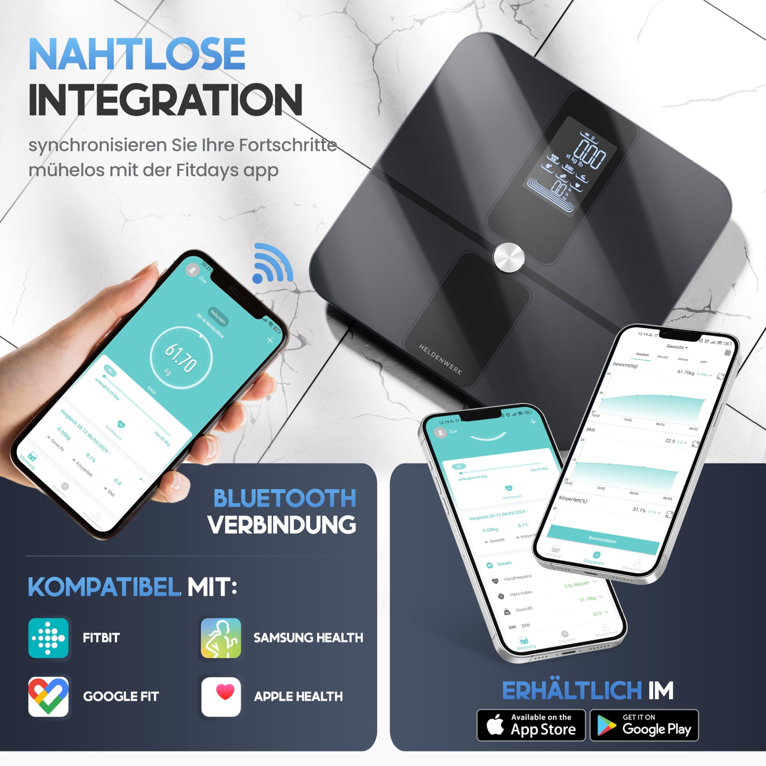 HELDENWERK Personenwaage Körperfettwaage, Waage Personen mit App & Vollflächensensor 180 kg/400 lbs, Körperwaage Digital, Bluetooth Körperanalysewaage für Körperfett, BMI, Muskelmasse, Protein, BMR