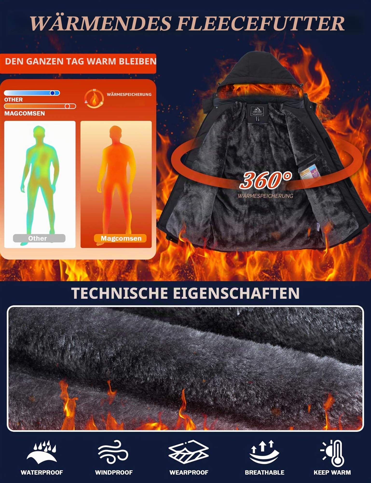 MAGCOMSEN Herren Skijacke Wasserdicht Winterjacke Gefüttert Winddicht Wanderjacke mit Abnehmbarer Kapuze