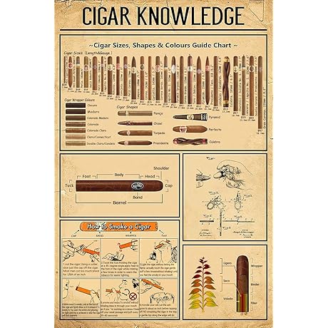 Retro Metal Tin Sign - Tatiana Cigars Poster