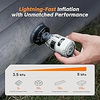 Vista 2 de FLEXTAILGEAR Max Pump 3 Air Pump for Inflatables, 5Kpa Portable Air Pump, 500L/min Air Mattress Pump with Camping Light, Electric Pump for