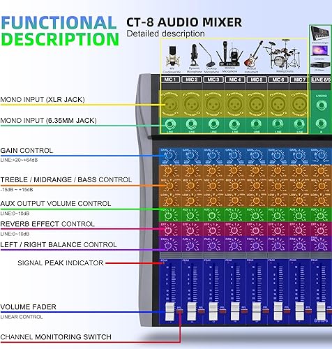 Miniatura 4 de Mezclador de audio Froket CT-8 Consola de mezcla de sonido profesional de 8 canales con Bluetooth USB 48 V Potencia en tiempo real Función de