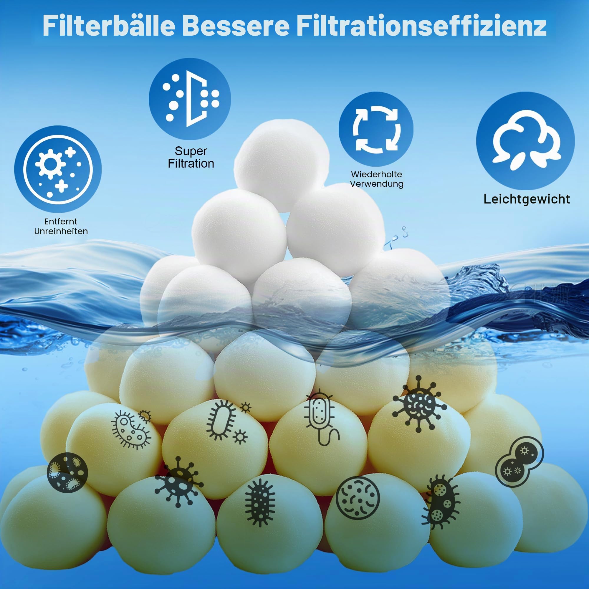 DazSpirit Filterbälls Für Sandfilteranlagen 1300g Filterbälle Für Pool Ersetzen Ersatz Für 46Kg Filtersand Und Quarzsand, Geeignet Für Pool Filter Schwimmbad Filteranlage, Poolreinigung Zubehör