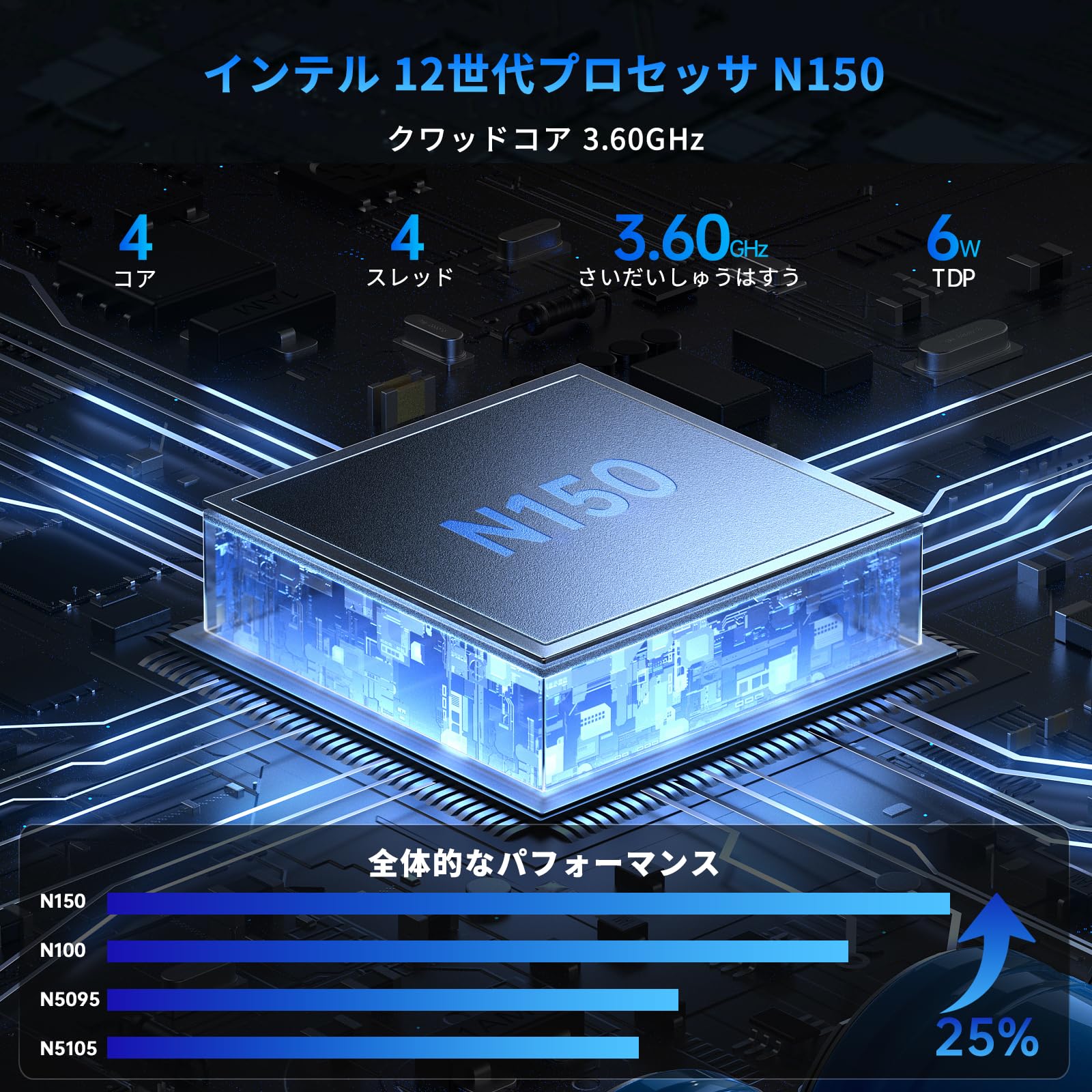 Amazon.co.jp: Mavslolyファンレス ミニPC N150 (4C/4T/最大3.6GHz