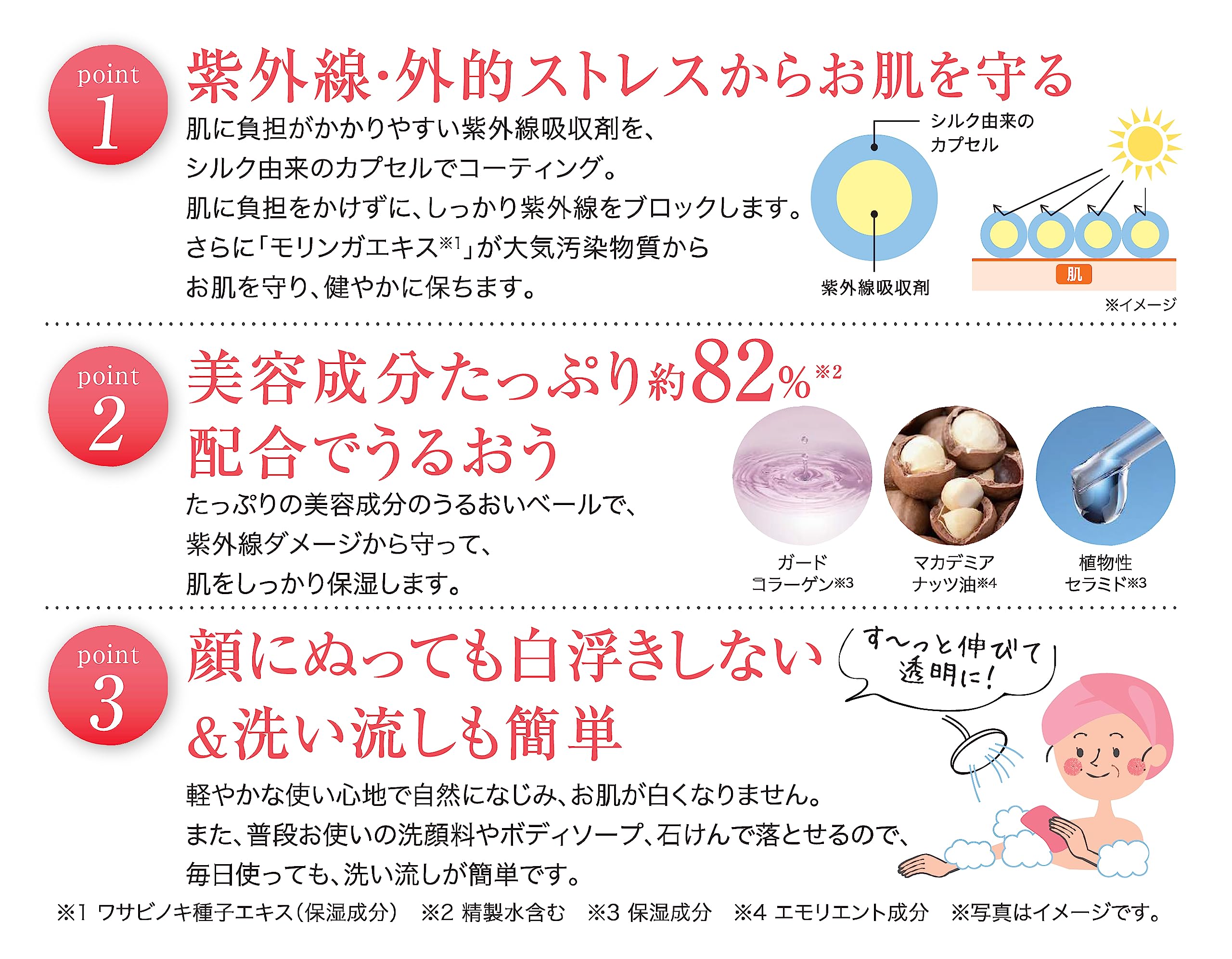 Amazon.co.jp: コラリッチ UVモイストバリア 50g SPF50+ PA++++