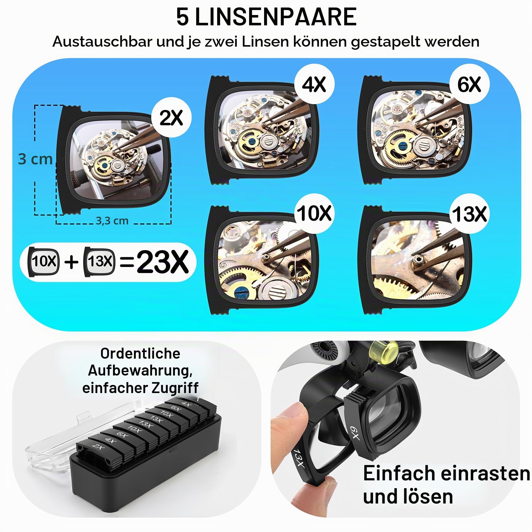 Lupe mit Licht, 2X-23X Kopfbandlupe mit 5 austauschbaren Linsenpaaren (2X 4X 6X 10X 13X), freihändige Lupe für Uhrenreparatur Handwerk‌ ‌Juwelen‌ Hobbys mit Storage Case
