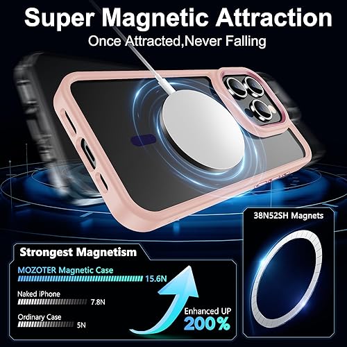 Miniatura 3 de MOZOTER Funda magnética 6 en 1 para iPhone 15 Pro, compatible con MagSafe, antiamarilleamiento, delgada, a prueba de golpes, cargador de batería,