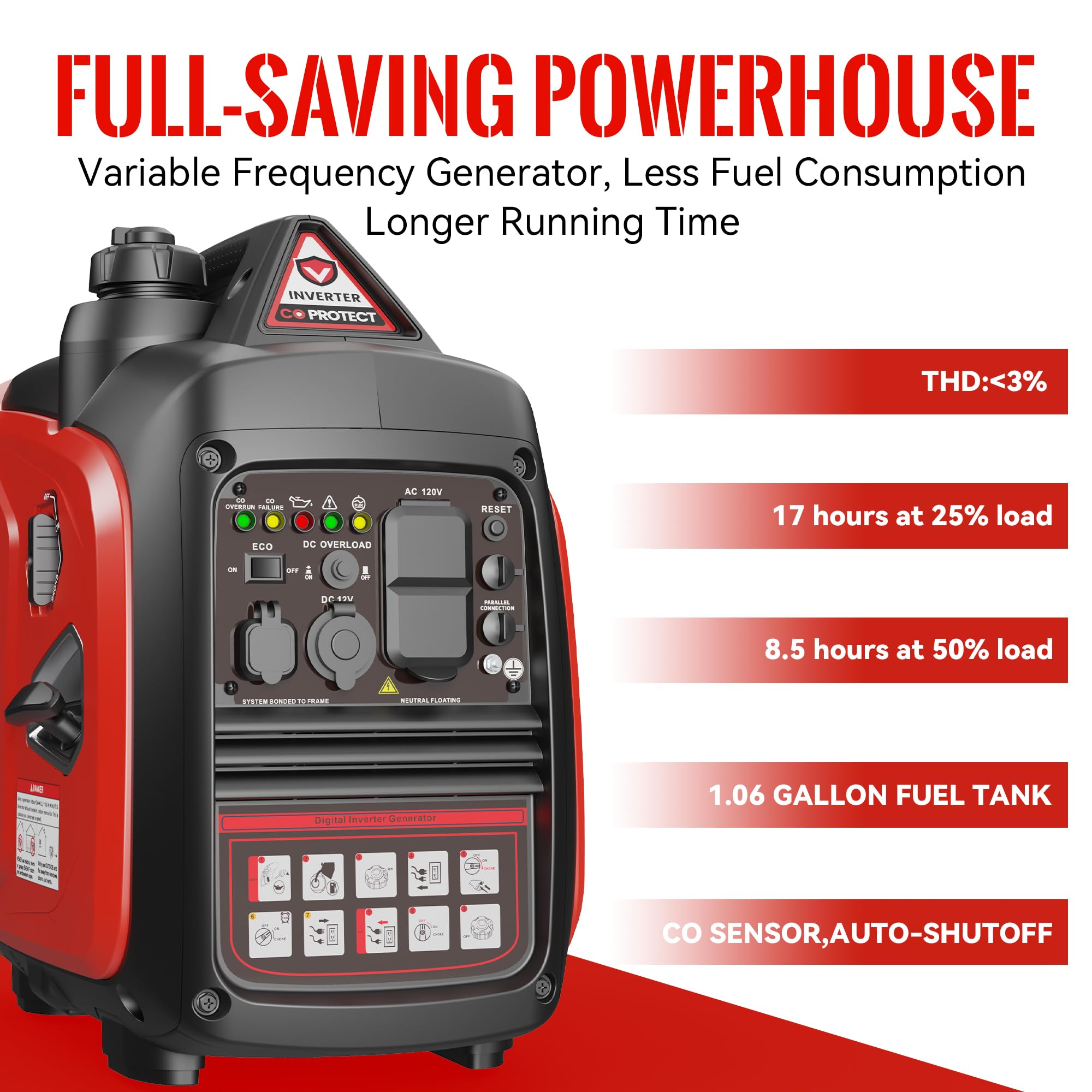 Generador portátil de 2500 W, generador inversor súper silencioso, ultraligero para respaldo del hogar, campamento al aire libre, protección de sensor de CO, EPA, modo ECO