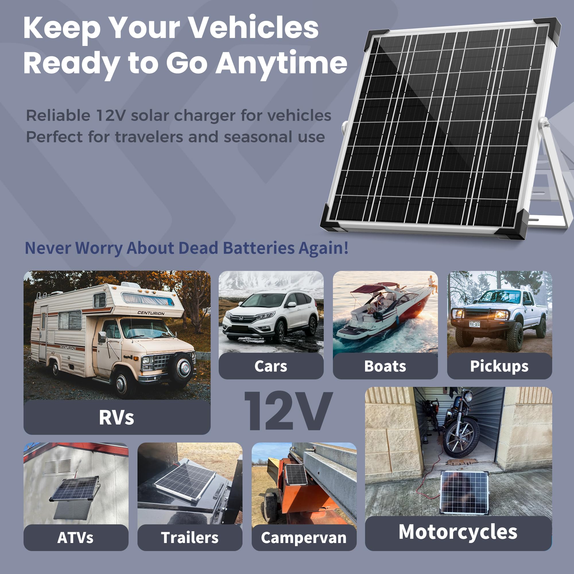 Voltset 20 W 12 V Solarpanel-Set, Erhaltungsladegerät für monokristalline Solarbatterien + Upgrade auf 10 A MPPT-Laderegler + verstellbare Halterung für Auto, Wohnmobil, Boot, Motorrad, Toröffner